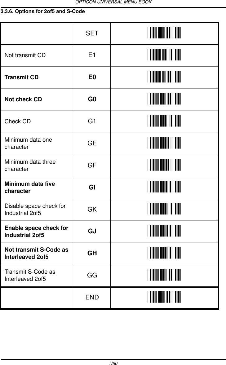 OPTICON UNIVERSAL MENU BOOKU603.3.6. Options for 2of5 and S-Code  SET _ZZ_Not transmit CD E1 _E1_Transmit CD E0 _E0_Not check CD G0 _G0_Check CD G1 _G1_Minimum data one character GE _GE_Minimum data three character GF _GF_Minimum data five character GI _GI_Disable space check for Industrial 2of5 GK _GK_Enable space check for Industrial 2of5 GJ _GJ_Not transmit S-Code as Interleaved 2of5 GH _GH_Transmit S-Code as Interleaved 2of5 GG _GG_END _ZZ_