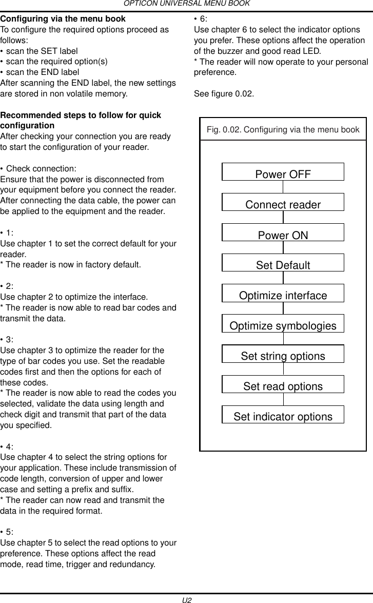 OPTICON UNIVERSAL MENU BOOKU2Configuring via the menu bookTo configure the required options proceed as follows:• scan the SET label• scan the required option(s)• scan the END labelAfter scanning the END label, the new settings are stored in non volatile memory.Recommended steps to follow for quick configurationAfter checking your connection you are ready to start the configuration of your reader.• Check connection:Ensure that the power is disconnected from your equipment before you connect the reader. After connecting the data cable, the power can be applied to the equipment and the reader.•1:Use chapter 1 to set the correct default for your reader.* The reader is now in factory default.•2:Use chapter 2 to optimize the interface. * The reader is now able to read bar codes and transmit the data.•3:Use chapter 3 to optimize the reader for the type of bar codes you use. Set the readable codes first and then the options for each of these codes.* The reader is now able to read the codes you selected, validate the data using length and check digit and transmit that part of the data you specified.•4:Use chapter 4 to select the string options for your application. These include transmission of code length, conversion of upper and lower case and setting a prefix and suffix.* The reader can now read and transmit the data in the required format.•5:Use chapter 5 to select the read options to your preference. These options affect the read mode, read time, trigger and redundancy.•6:Use chapter 6 to select the indicator options you prefer. These options affect the operation of the buzzer and good read LED.* The reader will now operate to your personal preference.See figure 0.02.Power OFFConnect readerPower ONSet DefaultOptimize interfaceOptimize symbologiesSet string optionsSet read optionsSet indicator optionsFig. 0.02. Configuring via the menu book