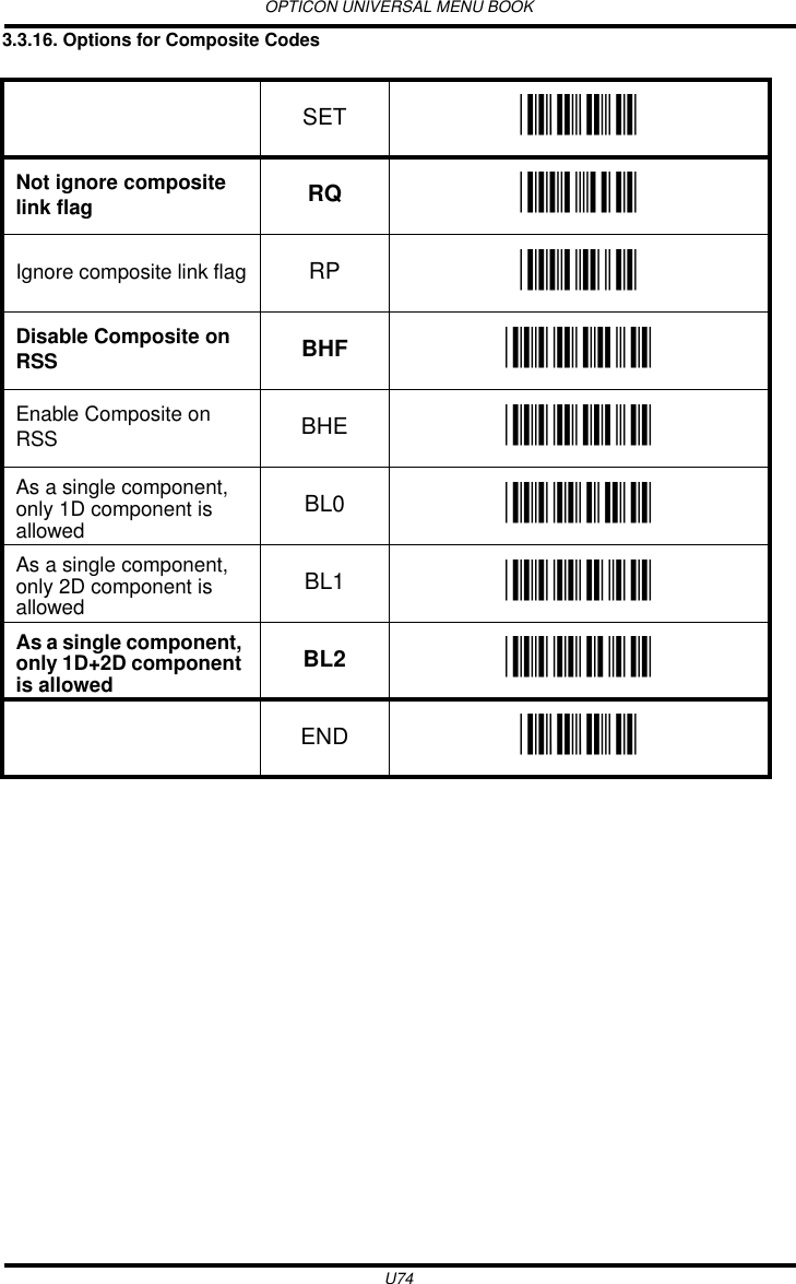 OPTICON UNIVERSAL MENU BOOKU743.3.16. Options for Composite Codes   SET _ZZ_Not ignore composite link flag RQ _RQ_Ignore composite link flag RP _RP_Disable Composite on RSS BHF _BHF_Enable Composite on RSS BHE _BHE_As a single component, only 1D component is allowed BL0 _BL0_As a single component, only 2D component is allowed BL1 _BL1_As a single component, only 1D+2D component is allowed BL2 _BL2_END _ZZ_