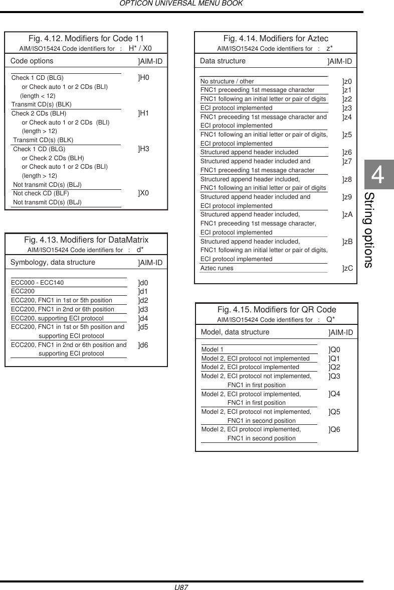 OPTICON UNIVERSAL MENU BOOKU87String options4Fig. 4.12. Modifiers for Code 11AIM/ISO15424 Code identifiers for   :    H* / X0Code options ]AIM-IDCheck 1 CD (BLG)      or Check auto 1 or 2 CDs (BLI)     (length &lt; 12)  Transmit CD(s) (BLK)Check 2 CDs (BLH)       or Check auto 1 or 2 CDs  (BLI)       (length &gt; 12) Transmit CD(s) (BLK)Check 1 CD (BLG)       or Check 2 CDs (BLH)       or Check auto 1 or 2 CDs (BLI)       (length &gt; 12) Not transmit CD(s) (BLJ)Not check CD (BLF) Not transmit CD(s) (BLJ)]H0]H1]H3]X0Fig. 4.13. Modifiers for DataMatrixAIM/ISO15424 Code identifiers for   :    d*Symbology, data structure ]AIM-ID]d0]d1]d2]d3]d4]d5]d6ECC000 - ECC140ECC200ECC200, FNC1 in 1st or 5th positionECC200, FNC1 in 2nd or 6th positionECC200, supporting ECI protocolECC200, FNC1 in 1st or 5th position and                 supporting ECI protocolECC200, FNC1 in 2nd or 6th position and                 supporting ECI protocolFig. 4.14. Modifiers for AztecAIM/ISO15424 Code identifiers for   :    z*Data structure ]AIM-ID]z0]z1]z2]z3]z4]z5]z6]z7]z8]z9]zA]zB]zCNo structure / otherFNC1 preceeding 1st message characterFNC1 following an initial letter or pair of digitsECI protocol implementedFNC1 preceeding 1st message character and ECI protocol implementedFNC1 following an initial letter or pair of digits, ECI protocol implementedStructured append header includedStructured append header included and FNC1 preceeding 1st message characterStructured append header included, FNC1 following an initial letter or pair of digitsStructured append header included and ECI protocol implementedStructured append header included,FNC1 preceeding 1st message character, ECI protocol implementedStructured append header included,FNC1 following an initial letter or pair of digits, ECI protocol implementedAztec runesFig. 4.15. Modifiers for QR CodeAIM/ISO15424 Code identifiers for   :    Q*Model, data structure ]AIM-ID]Q0]Q1]Q2]Q3]Q4]Q5]Q6Model 1Model 2, ECI protocol not implementedModel 2, ECI protocol implementedModel 2, ECI protocol not implemented,                FNC1 in first positionModel 2, ECI protocol implemented,              FNC1 in first positionModel 2, ECI protocol not implemented,              FNC1 in second positionModel 2, ECI protocol implemented,              FNC1 in second position
