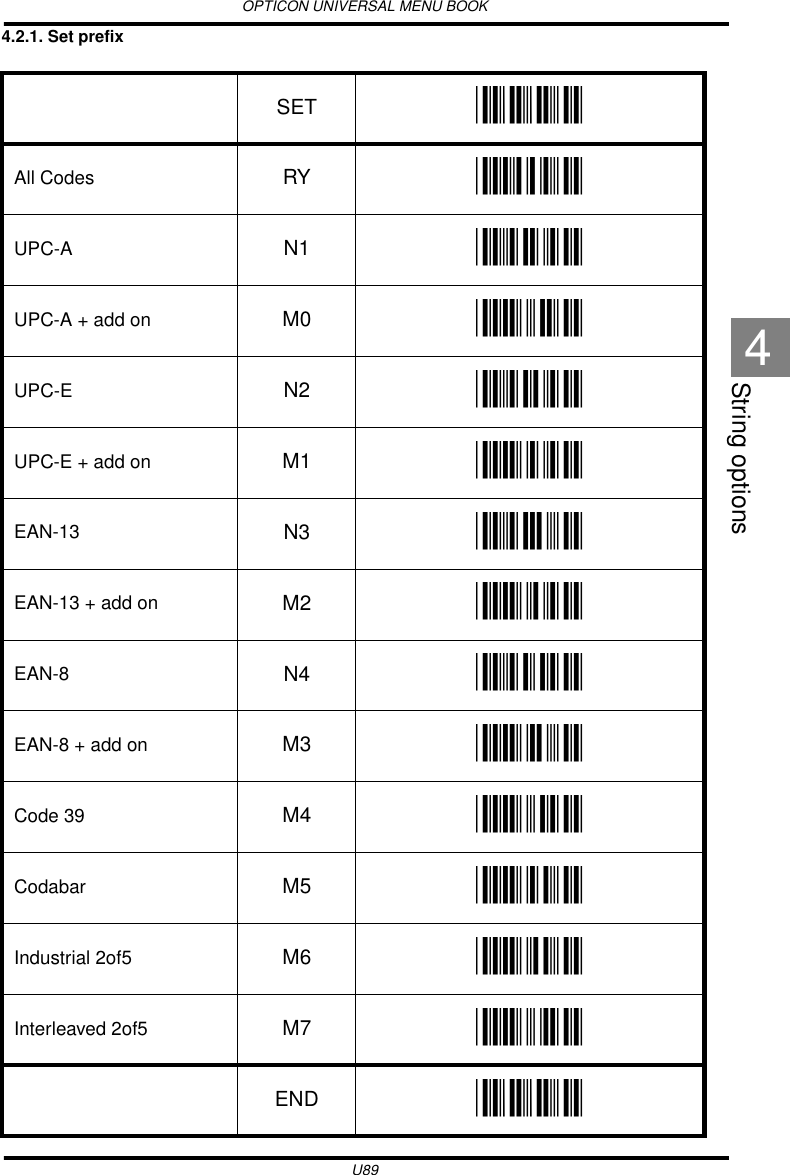 OPTICON UNIVERSAL MENU BOOKU89String options44.2.1. Set prefix  SET _ZZ_All Codes RY _RY_UPC-A N1 _N1_UPC-A + add on M0 _M0_UPC-E N2 _N2_UPC-E + add on M1 _M1_EAN-13 N3 _N3_EAN-13 + add on M2 _M2_EAN-8 N4 _N4_EAN-8 + add on M3 _M3_Code 39 M4 _M4_Codabar M5 _M5_Industrial 2of5 M6 _M6_Interleaved 2of5 M7 _M7_END _ZZ_