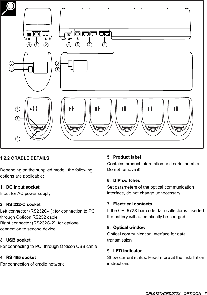 OPL972X/CRD972X   OPTICON - 71.2.2 CRADLE DETAILSDepending on the supplied model, the following options are applicable:1.  DC input socketInput for AC power supply2.  RS 232-C socketLeft connector (RS232C-1): for connection to PC through Opticon RS232 cableRight connector (RS232C-2): for optional connection to second device 3.  USB socketFor connecting to PC, through Opticon USB cable 4.  RS 485 socketFor connection of cradle network5.  Product labelContains product information and serial number. Do not remove it!6.  DIP switchesSet parameters of the optical communication interface, do not change unnecessary.7.  Electrical contactsIf the OPL972X bar code data collector is inserted the battery will automatically be charged. 8.  Optical windowOptical communication interface for data transmission9.  LED indicatorShow current status. Read more at the installation instructions.678912123 45653