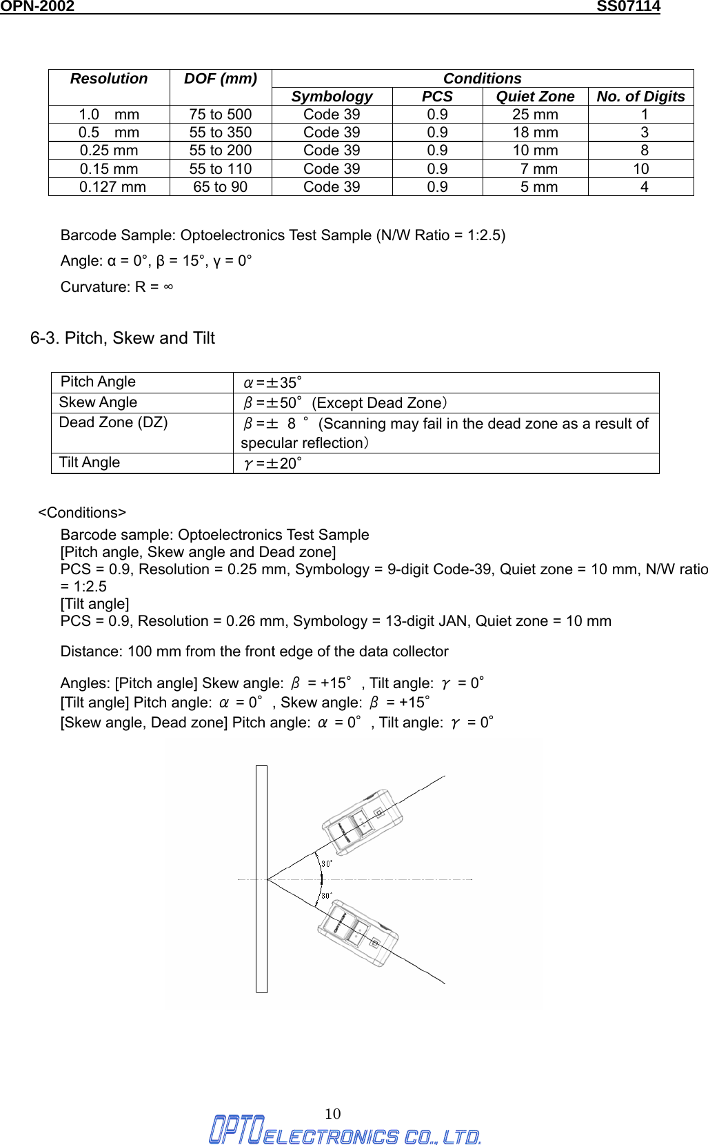 OPN-2002                                                                  SS07114  10  Conditions Resolution DOF (mm) Symbology PCS  Quiet Zone  No. of Digits1.0    mm  75 to 500  Code 39  0.9  25 mm    1 0.5    mm    55 to 350  Code 39  0.9  18 mm    3 0.25 mm  55 to 200  Code 39  0.9  10 mm    8 0.15 mm  55 to 110  Code 39  0.9    7 mm  10   0.127 mm  65 to 90  Code 39  0.9    5 mm    4    Barcode Sample: Optoelectronics Test Sample (N/W Ratio = 1:2.5) Angle: α = 0°, β = 15°, γ = 0° Curvature: R = ∞  6-3. Pitch, Skew and Tilt   Pitch Angle  α=±35° Skew Angle  β=±50°(Except Dead Zone） Dead Zone (DZ)  β=± 8 °(Scanning may fail in the dead zone as a result of specular reflection） Tilt Angle  γ=±20°   &lt;Conditions&gt; Barcode sample: Optoelectronics Test Sample [Pitch angle, Skew angle and Dead zone]   PCS = 0.9, Resolution = 0.25 mm, Symbology = 9-digit Code-39, Quiet zone = 10 mm, N/W ratio = 1:2.5 [Tilt angle] PCS = 0.9, Resolution = 0.26 mm, Symbology = 13-digit JAN, Quiet zone = 10 mm Distance: 100 mm from the front edge of the data collector Angles: [Pitch angle] Skew angle: β = +15°, Tilt angle: γ = 0° [Tilt angle] Pitch angle: α = 0°, Skew angle: β = +15° [Skew angle, Dead zone] Pitch angle: α = 0°, Tilt angle: γ = 0°  