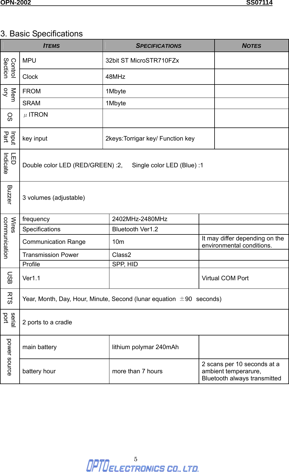 OPN-2002                                                                  SS07114  5  3. Basic Specifications ITEMS  SPECIFICATIONS  NOTES MPU  32bit ST MicroSTR710FZx   Control Section Clock 48MHz   FROM 1Mbyte   Memory SRAM 1Mbyte   OS μITRON    Input Part key input  2keys:Torrigar key/ Function key   LED Indicate Double color LED (RED/GREEN) :2,      Single color LED (Blue) :1 Buzzer 3 volumes (adjustable) frequency 2402MHz-2480MHz  Specifications Bluetooth Ver1.2   Communication Range  10m  It may differ depending on the environmental conditions.   Transmission Power  Class2   Wires communication Profile SPP, HID  USB Ver1.1   Virtual COM Port RTS Year, Month, Day, Hour, Minute, Second (lunar equation  ±90 seconds) serial port 2 ports to a cradle main battery  lithium polymar 240mAh   power source battery hour  more than 7 hours 2 scans per 10 seconds at a ambient temperarure, Bluetooth always transmitted       