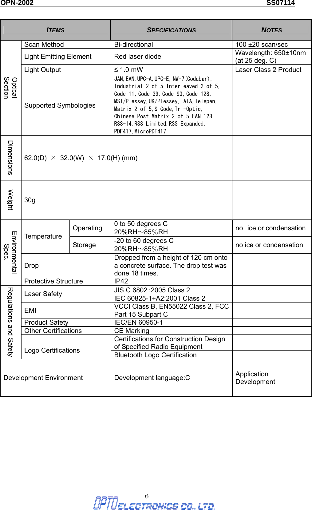 OPN-2002                                                                  SS07114  6 ITEMS  SPECIFICATIONS  NOTES Scan Method  Bi-directional  100 ±20 scan/sec Light Emitting Element  Red laser diode  Wavelength: 650±10nm(at 25 deg. C) Light Output  ≤ 1.0 mW  Laser Class 2 Product Optical Section Supported Symbologies JAN,EAN,UPC-A,UPC-E，NW-7(Codabar), Industrial 2 of 5,Interleaved 2 of 5, Code 11，Code 39，Code 93，Code 128， MSI/Plessey,UK/Plessey,IATA,Telepen, Matrix 2 of 5,S Code,Tri-Optic, Chinese Post Matrix 2 of 5,EAN 128, RSS-14,RSS Limited,RSS Expanded, PDF417,MicroPDF417  Dimensions 62.0(D)  × 32.0(W) × 17.0(H) (mm)   Weight 30g  Operating  0 to 50 degrees C   20%RH～85％RH  no ice or condensationTemperature Storage  -20 to 60 degrees C 20%RH～85％RH  no ice or condensation Drop Dropped from a height of 120 cm onto a concrete surface. The drop test was done 18 times.  Environmental  Spec. Protective Structure  IP42   Laser Safety  JIS C 6802：2005 Class 2 IEC 60825-1+A2:2001 Class 2   EMI  VCCI Class B, EN55022 Class 2, FCC Part 15 Subpart C   Product Safety  IEC/EN 60950-1   Other Certifications CE Marking   Certifications for Construction Design of Specified Radio Equipment   Regulations and Safety  Logo Certifications  Bluetooth Logo Certification   Development Environment  Development language:C  Application Development 