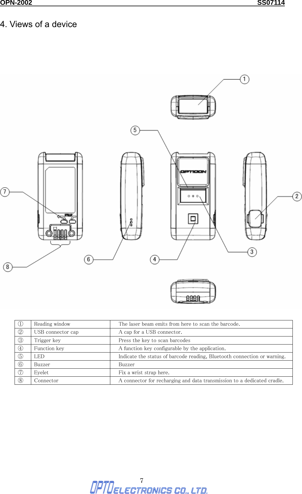 OPN-2002                                                                  SS07114  7 4. Views of a device      ①   Reading window  The laser beam emits from here to scan the barcode. ②   USB connector cap  A cap for a USB connector. ③   Trigger key  Press the key to scan barcodes ④   Function key  A function key configurable by the application. ⑤   LED  Indicate the status of barcode reading, Bluetooth connection or warning. ⑥   Buzzer    Buzzer ⑦   Eyelet  Fix a wrist strap here. ⑧   Connector  A connector for recharging and data transmission to a dedicated cradle.        