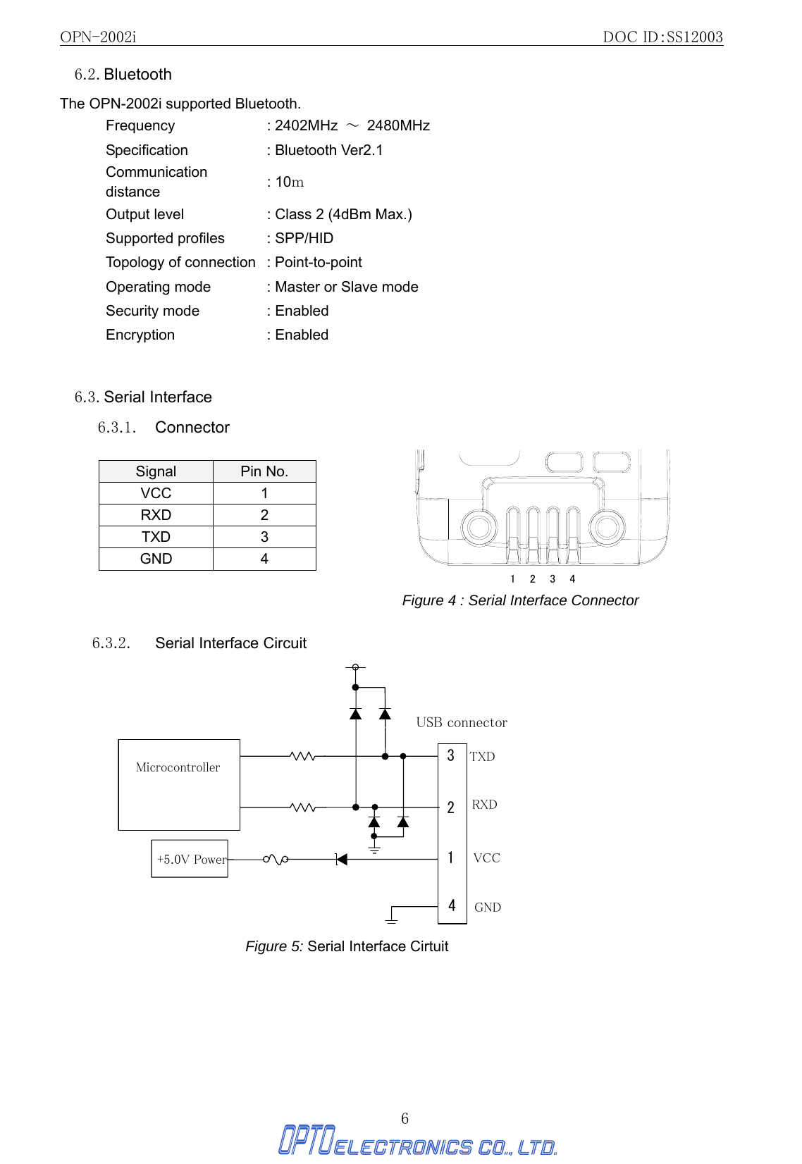 OPN-2002i                                                DOC ID：SS12003 6 6.2. Bluetooth The OPN-2002i supported Bluetooth. Frequency  : 2402MHz  ～ 2480MHz Specification  : Bluetooth Ver2.1 Communication distance  : 10ｍ Output level  : Class 2 (4dBm Max.) Supported profiles  : SPP/HID Topology of connection  : Point-to-point Operating mode  : Master or Slave mode Security mode  : Enabled Encryption : Enabled   6.3. Serial Interface 6.3.1. Connector  Signal  Pin No. VCC 1 RXD 2 TXD 3 GND 4  Figure 4 : Serial Interface Connector  6.3.2. Serial Interface Circuit                      Figure 5: Serial Interface Cirtuit  3214Microcontroller  TXD RXD VCC GND USB connector +5.0V Power1    2    3    4