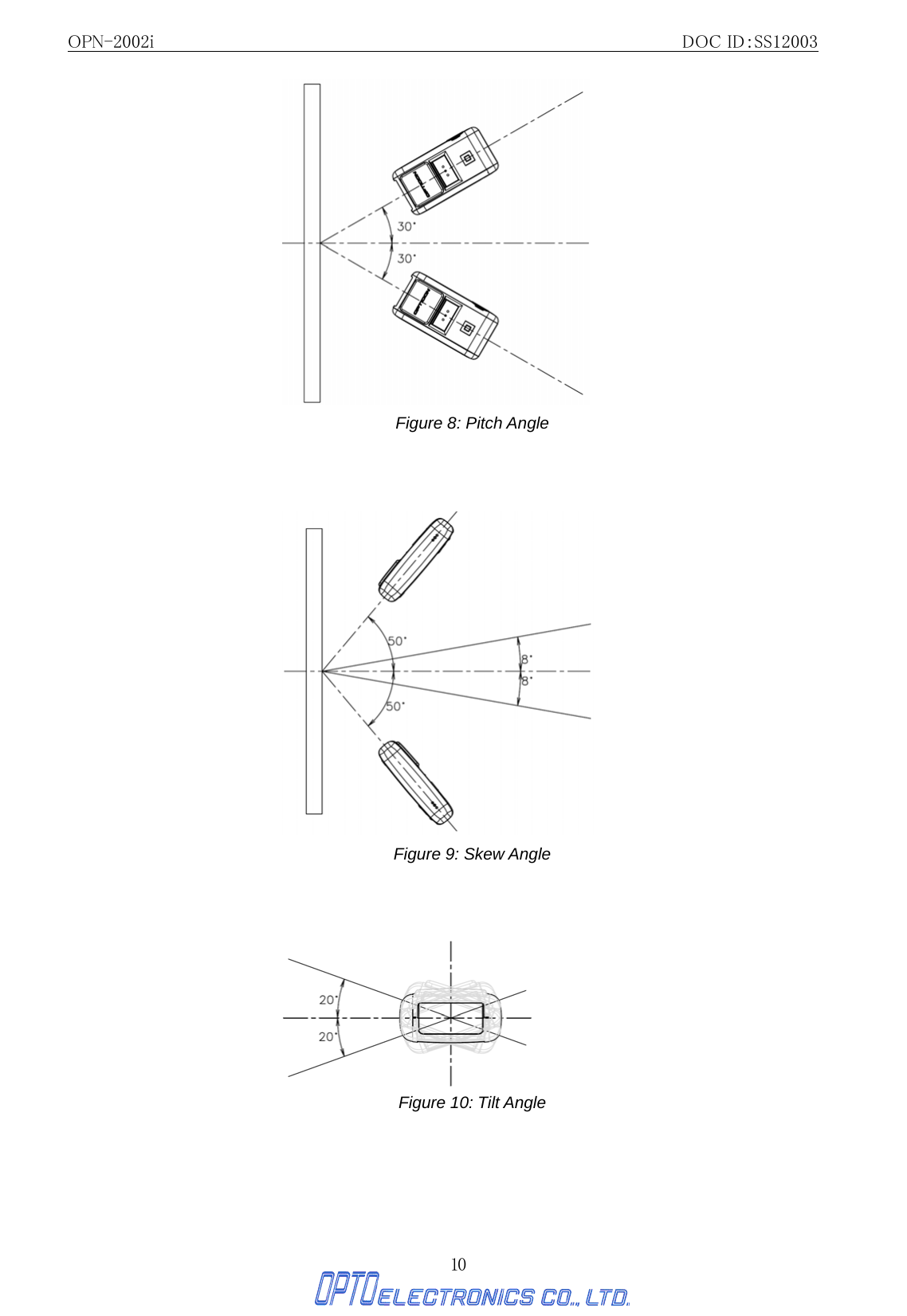 OPN-2002i                                                DOC ID：SS12003 10  Figure 8: Pitch Angle     Figure 9: Skew Angle     Figure 10: Tilt Angle   