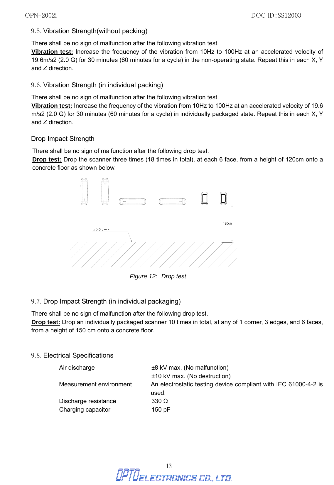 OPN-2002i                                                DOC ID：SS12003 13 9.5. Vibration Strength(without packing)   There shall be no sign of malfunction after the following vibration test.  Vibration test: Increase the frequency of the vibration from 10Hz to 100Hz at an accelerated velocity of 19.6m/s2 (2.0 G) for 30 minutes (60 minutes for a cycle) in the non-operating state. Repeat this in each X, Y and Z direction.    9.6. Vibration Strength (in individual packing)   There shall be no sign of malfunction after the following vibration test. Vibration test: Increase the frequency of the vibration from 10Hz to 100Hz at an accelerated velocity of 19.6 m/s2 (2.0 G) for 30 minutes (60 minutes for a cycle) in individually packaged state. Repeat this in each X, Y and Z direction.    Drop Impact Strength There shall be no sign of malfunction after the following drop test. Drop test: Drop the scanner three times (18 times in total), at each 6 face, from a height of 120cm onto a concrete floor as shown below.   120cmコンクリート Figure 12: Drop test    9.7. Drop Impact Strength (in individual packaging) There shall be no sign of malfunction after the following drop test. Drop test: Drop an individually packaged scanner 10 times in total, at any of 1 corner, 3 edges, and 6 faces, from a height of 150 cm onto a concrete floor.  9.8. Electrical Specifications Air discharge  ±8 kV max. (No malfunction) ±10 kV max. (No destruction) Measurement environment  An electrostatic testing device compliant with IEC 61000-4-2 is used. Discharge resistance  330 Ω Charging capacitor  150 pF 