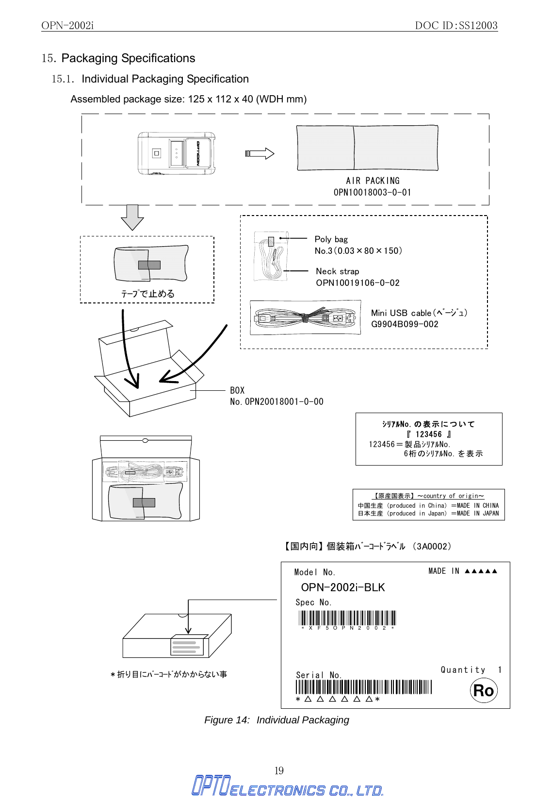 OPN-2002i                                                DOC ID：SS12003 19 15. Packaging Specifications 15.1.  Individual Packaging Specification Assembled package size: 125 x 112 x 40 (WDH mm) 【国内向】 個装箱ﾊﾞｰｺｰﾄﾞﾗﾍﾞﾙ  （3A0002）MADE IN▲▲▲▲▲Model No.MODEL NEMESpec No.*ﾊﾞｰｺｰﾄﾞ**△△△△△△*Serial No. Quantity 1Item No.Ｒｏ*XF5OPN2002**-*OPN-2002i-BLKAIR PACKINGOPN10018003-0-01Neck strapOPN10019106-0-02Poly bagNo.3（0.03×80×150）Mini USB cable（ﾍﾞｰｼﾞｭ）G9904B099-002ﾃｰﾌﾟで止めるBOXNo.OPN20018001-0-00＊折り目にﾊﾞｰｺｰﾄﾞがかからない事ｼﾘｱﾙNo.の表示について『 123456 』123456＝製品ｼﾘｱﾙNo.6桁のｼﾘｱﾙNo.を表示【原産国表示】～country of origin～中国生産（produced in China）＝MADE IN CHINA日本生産（produced in Japan）＝MADE IN JAPAN Figure 14: Individual Packaging  