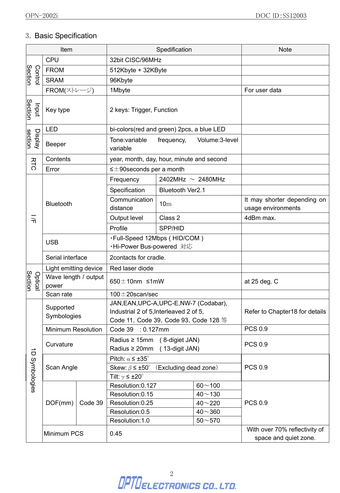 OPN-2002i                                                DOC ID：SS12003 2 3. Basic Specification Item  Spedification  Note CPU 32bit CISC/96MHz   FROM  512Kbyte + 32KByte   SRAM 96Kbyte   Control Section FROM(ストレージ)  1Mbyte  For user data Input Section Key type  2 keys: Trigger, Function   LED  bi-colors(red and green) 2pcs, a blue LED   Display sectionBeeper  Tone:variable frequency, Volume:3-level variable    Contents  year, month, day, hour, minute and second     RTC Error  ≤±90seconds per a month   Frequency  2402MHz  ～ 2480MHz   Specification Bluetooth Ver2.1   Communication distance  10ｍ It may shorter depending on usage environments Output level  Class 2  4dBm max. Bluetooth Profile SPP/HID   USB  ・Full-Speed 12Mbps ( HID/COM ) ・Hi-Power Bus-powered  対応  I /F Serial interface  2contacts for cradle.   Light emitting device  Red laser diode     Wave length / output power  650±10nm ≤1mW  at 25 deg. C Optical SectionScan rate  100±20scan/sec   Supported Symbologies JAN,EAN,UPC-A,UPC-E,NW-7 (Codabar), Industrial 2 of 5,Interleaved 2 of 5, Code 11，Code 39，Code 93，Code 128 等 Refer to Chapter18 for detailsMinimum Resolution  Code 39    : 0.127mm  PCS 0.9 Curvature  Radius ≥ 15mm    ( 8-digiet JAN) Radius ≥ 20mm    ( 13-digit JAN)  PCS 0.9 Pitch:α≤ ±35° Skew:β≤ ±50°（Excluding dead zone） Scan Angle Tilt:γ≤ ±20° PCS 0.9 Resolution:0.127  60～100  Resolution:0.15  40～130 Resolution:0.25  40～220 Resolution:0.5  40～360 DOF(mm) Code 39 Resolution:1.0  50～570 PCS 0.9 1D Symbologies Minimum PCS  0.45    With over 70% reflectivity of space and quiet zone.  