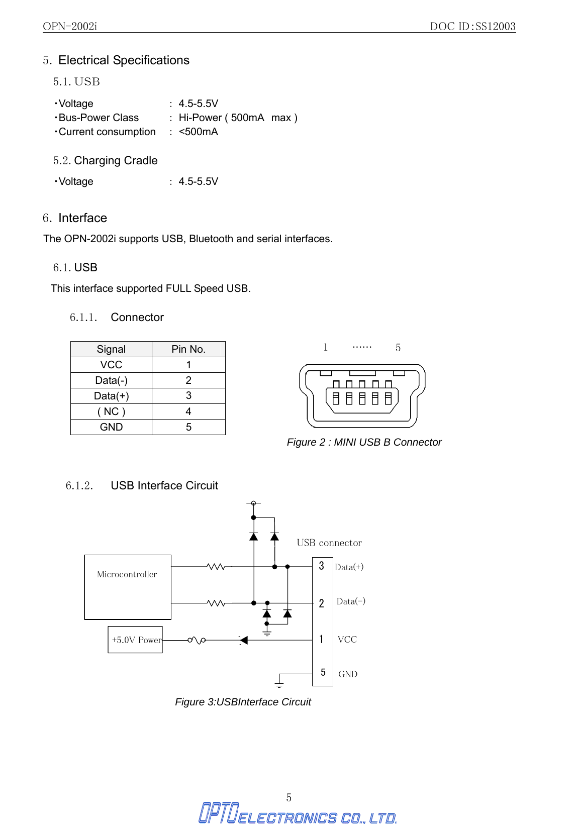 OPN-2002i                                                DOC ID：SS12003 5 5. Electrical Specifications  5.1. ＵＳＢ ・Voltage       ： 4.5-5.5V ・Bus-Power Class    ： Hi-Power ( 500mA max ) ・Current consumption  ： &lt;500mA  5.2. Charging Cradle ・Voltage       ： 4.5-5.5V  6. Interface The OPN-2002i supports USB, Bluetooth and serial interfaces.  6.1. USB This interface supported FULL Speed USB.  6.1.1. Connector  Signal  Pin No. VCC 1 Data(-) 2 Data(+)  3 ( NC )  4 GND 5 Figure 2 : MINI USB B Connector   6.1.2.  USB Interface Circuit                        Figure 3:USBInterface Circuit     3214Microcontroller  Data(+) Data(-) VCC GND USB connector +5.0V Power......    15......   5