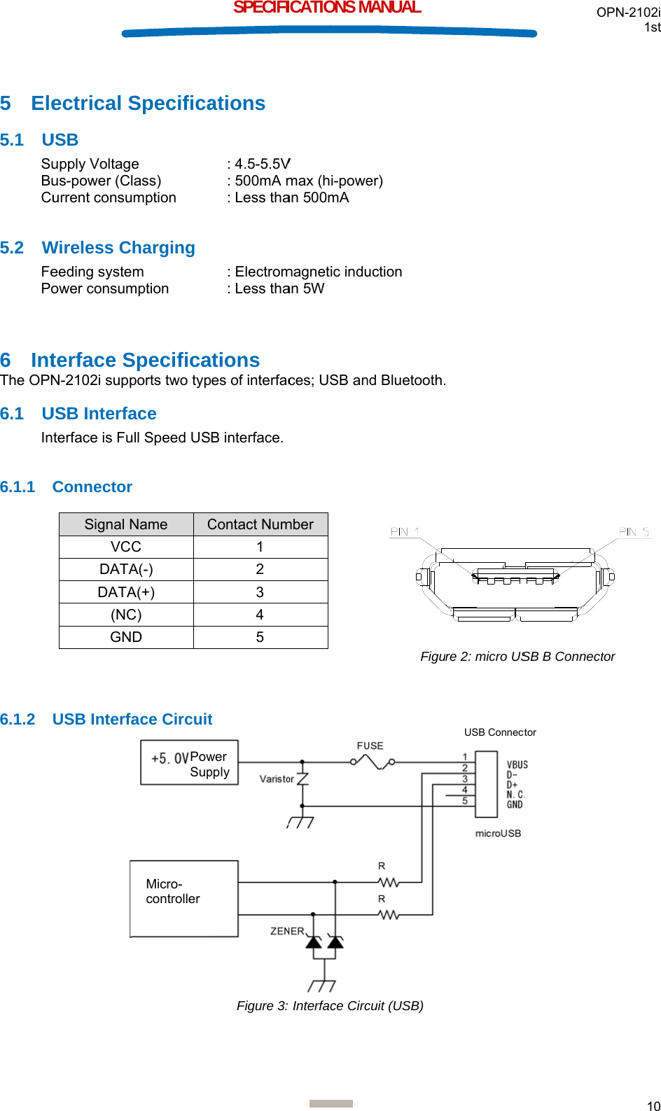 5 Ele5.1 USuBuCu 5.2 WFePo 6 IntThe OPN6.1 UIn 6.1.1 C  6.1.2   ectrical SUSB upply Voltagus-power (Clurrent consuWireless Ceeding systeower consumterface SN-2102i suppUSB Interfaterface is FuConnectorSignal NVCDATADATA(NCGNUSB InterfaSpecificae lass)umption  harging m mption Specificaports two typace ull Speed USr Name CC A(-) A(+) C) D ace Circuit PowSupMicro-controller SPECIFIations : 4.5-5.5V: 500mA m: Less tha: Electrom: Less thaations pes of interfacB interface.Contact Num1 2 3 4 5 t Figure 3: wer pply  ICATIONS MV max (hi-powean 500mA magnetic induan 5W ces; USB anmber : Interface CircMANUAL er) uction nd Bluetooth.Figucuit (USB)  re 2: micro USUSB ConnectOSB B Connect ctor OPN-2102i 1st 10  tor 