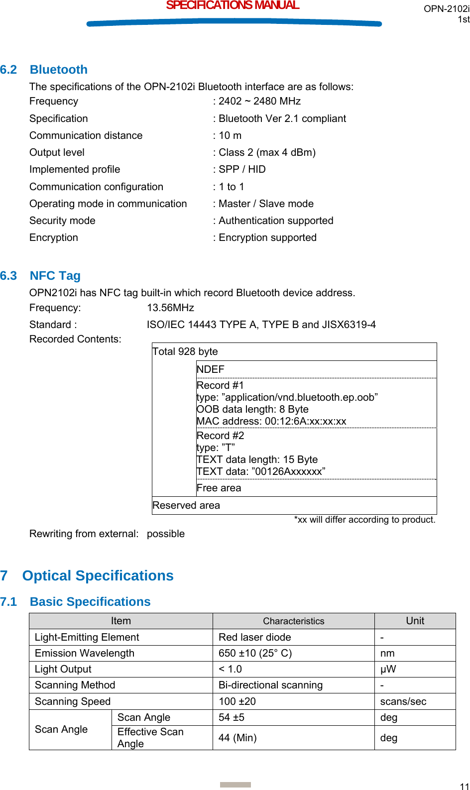 OPN-2102i 1st  11  SPECIFICATIONS MANUAL  6.2 Bluetooth The specifications of the OPN-2102i Bluetooth interface are as follows: Frequency  : 2402 ~ 2480 MHz Specification   : Bluetooth Ver 2.1 compliant Communication distance  : 10 m Output level  : Class 2 (max 4 dBm) Implemented profile  : SPP / HID Communication configuration  : 1 to 1 Operating mode in communication  : Master / Slave mode Security mode  : Authentication supported Encryption  : Encryption supported   6.3 NFC Tag OPN2102i has NFC tag built-in which record Bluetooth device address. Frequency: 13.56MHz Standard :  ISO/IEC 14443 TYPE A, TYPE B and JISX6319-4 Recorded Contents:   Total 928 byte NDEF Record #1 type: ”application/vnd.bluetooth.ep.oob” OOB data length: 8 Byte MAC address: 00:12:6A:xx:xx:xx Record #2 type: ”T” TEXT data length: 15 Byte TEXT data: ”00126Axxxxxx” Free area Reserved area *xx will differ according to product. Rewriting from external:  possible 7 Optical Specifications 7.1 Basic Specifications Item  Characteristics Unit Light-Emitting Element  Red laser diode  - Emission Wavelength  650 ±10 (25° C)  nm Light Output  &lt; 1.0  μW Scanning Method  Bi-directional scanning   - Scanning Speed  100 ±20  scans/sec Scan Angle Scan Angle  54 ±5  deg Effective Scan Angle  44 (Min)  deg 