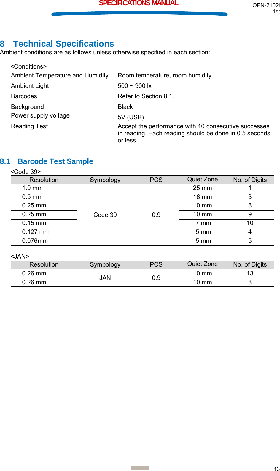 OPN-2102i 1st  13  SPECIFICATIONS MANUAL 8 Technical Specifications Ambient conditions are as follows unless otherwise specified in each section:  &lt;Conditions&gt; Ambient Temperature and Humidity  Room temperature, room humidity Ambient Light  500 ~ 900 lx Barcodes  Refer to Section 8.1. Background Black Power supply voltage  5V (USB) Reading Test  Accept the performance with 10 consecutive successes in reading. Each reading should be done in 0.5 seconds or less.   8.1  Barcode Test Sample &lt;Code 39&gt; Resolution  Symbology  PCS  Quiet Zone  ()No. of Digits 1.0 mm Code 39  0.9 25 mm  1 0.5 mm  18 mm  3 0.25 mm  10 mm  8 0.25 mm  10 mm  9 0.15 mm   7 mm  10 0.127 mm   5 mm  4 0.076mm   5 mm  5  &lt;JAN&gt; Resolution  Symbology  PCS  Quiet Zone  ()No. of Digits 0.26 mm  JAN 0.9 10 mm  13 0.26 mm  10 mm  8    