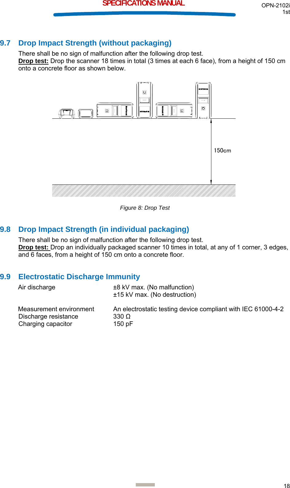 OPN-2102i 1st  18  SPECIFICATIONS MANUAL  9.7  Drop Impact Strength (without packaging) There shall be no sign of malfunction after the following drop test. Drop test: Drop the scanner 18 times in total (3 times at each 6 face), from a height of 150 cm onto a concrete floor as shown below.  150cm Figure 8: Drop Test  9.8  Drop Impact Strength (in individual packaging) There shall be no sign of malfunction after the following drop test. Drop test: Drop an individually packaged scanner 10 times in total, at any of 1 corner, 3 edges, and 6 faces, from a height of 150 cm onto a concrete floor.  9.9  Electrostatic Discharge Immunity Air discharge  ±8 kV max. (No malfunction) ±15 kV max. (No destruction)  Measurement environment  An electrostatic testing device compliant with IEC 61000-4-2 Discharge resistance  330 Ω Charging capacitor  150 pF   