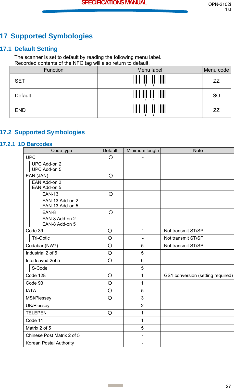 OPN-2102i 1st  27  SPECIFICATIONS MANUAL 17 Supported Symbologies 17.1 Default Setting The scanner is set to default by reading the following menu label. Recorded contents of the NFC tag will also return to default. Function  Menu label  Menu codeSET  _ZZ_ ZZ Default  _SO_ SO END  _ZZ_ ZZ  17.2 Supported Symbologies 17.2.1 1D Barcodes Code type  Default  Minimum length Note UPC  ○  -   UPC Add-on 2 UPC Add-on 5     EAN (JAN)  ○  -   EAN Add-on 2 EAN Add-on 5        EAN-13  ○       EAN-13 Add-on 2 EAN-13 Add-on 5        EAN-8  ○       EAN-8 Add-on 2 EAN-8 Add-on 5     Code 39  ○ 1  Not transmit ST/SP  Tri-Optic  ○ -  Not transmit ST/SP Codabar (NW7)  ○ 5  Not transmit ST/SP Industrial 2 of 5  ○ 5  Interleaved 2of 5  ○ 6   S-Code   5  Code 128  ○ 1 GS1 conversion (setting required)Code 93  ○ 1  IATA  ○ 5  MSI/Plessey  ○ 3  UK/Plessey   2  TELEPEN  ○ 1  Code 11   1  Matrix 2 of 5   5  Chinese Post Matrix 2 of 5   -  Korean Postal Authority   -     