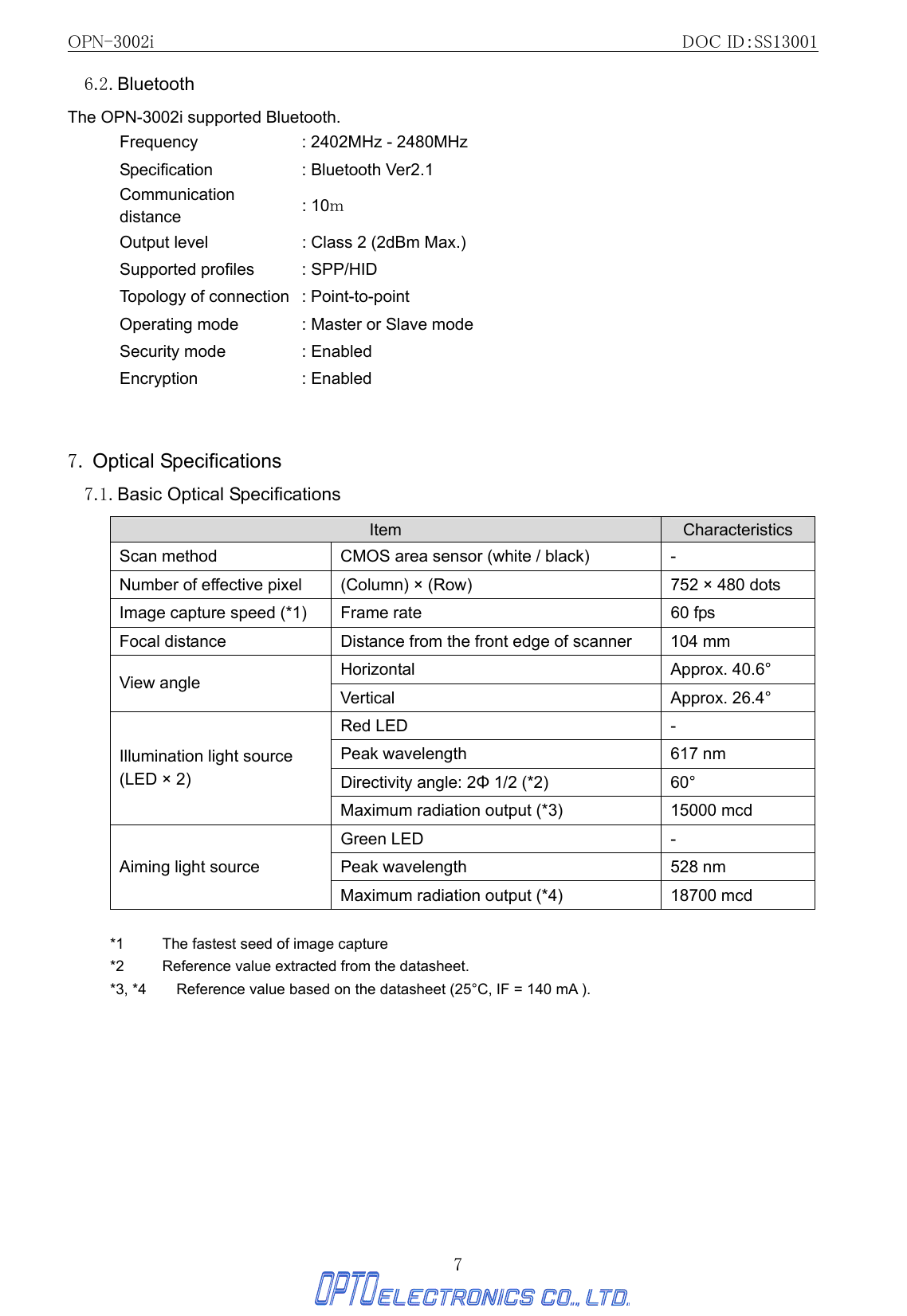 OPN-3002i                                                DOC ID：SS13001 7 6.2. Bluetooth The OPN-3002i supported Bluetooth. Frequency  : 2402MHz - 2480MHz Specification  : Bluetooth Ver2.1 Communication distance  : 10ｍ Output level  : Class 2 (2dBm Max.) Supported profiles  : SPP/HID Topology of connection  : Point-to-point Operating mode  : Master or Slave mode Security mode  : Enabled Encryption : Enabled   7. Optical Specifications 7.1. Basic Optical Specifications Item  Characteristics Scan method  CMOS area sensor (white / black)  - Number of effective pixel    (Column) × (Row)  752 × 480 dots Image capture speed (*1)  Frame rate  60 fps Focal distance  Distance from the front edge of scanner    104 mm Horizontal   Approx. 40.6° View angle  Vertical Approx. 26.4° Red LED  - Peak wavelength  617 nm Directivity angle: 2Φ 1/2 (*2)  60° Illumination light source   (LED × 2) Maximum radiation output (*3)  15000 mcd Green LED  - Peak wavelength  528 nm Aiming light source Maximum radiation output (*4)  18700 mcd  *1  The fastest seed of image capture *2  Reference value extracted from the datasheet. *3, *4        Reference value based on the datasheet (25°C, IF = 140 mA ).    