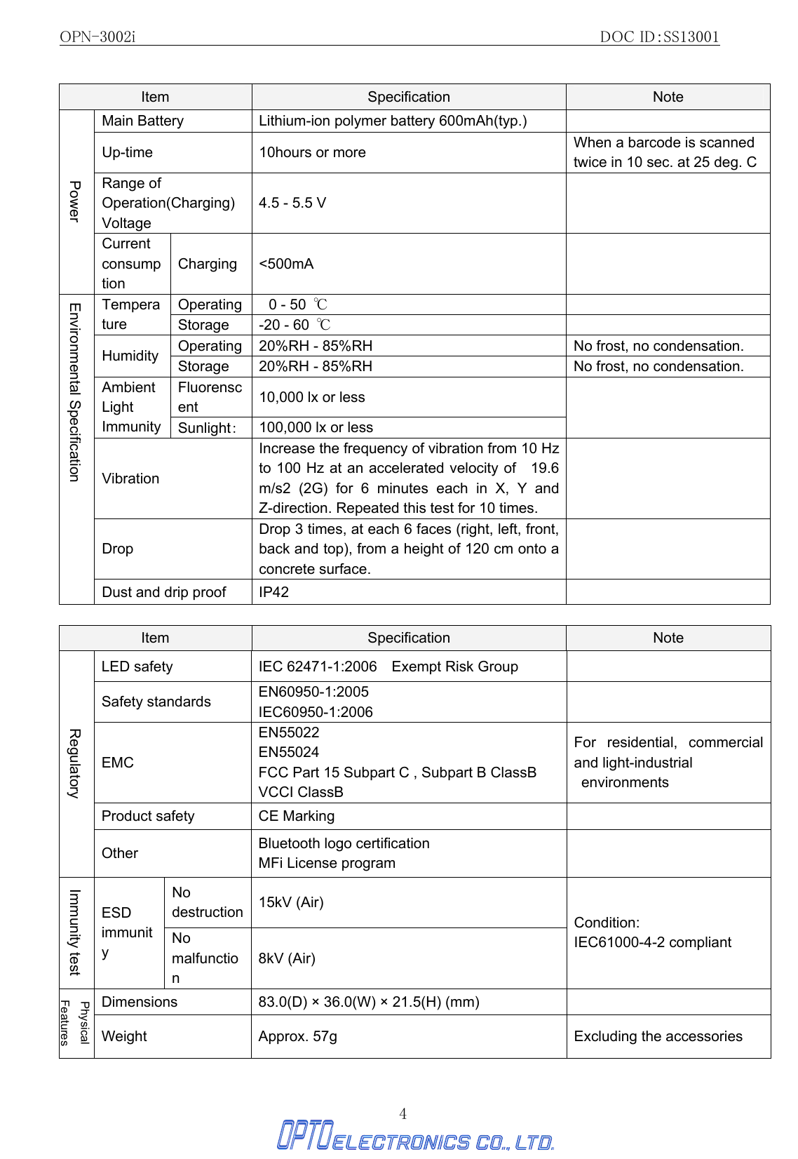 OPN-3002i                                                DOC ID：SS13001 4  Item  Specification  Note Main Battery  Lithium-ion polymer battery 600mAh(typ.)   Up-time  10hours or more  When a barcode is scanned twice in 10 sec. at 25 deg. CRange of Operation(Charging) Voltage 4.5 - 5.5 V   Power Current consumption     Charging &lt;500mA   Operating   0 - 50  ℃  Temperature  Storage  -20 - 60  ℃  Operating  20%RH - 85%RH  No frost, no condensation. Humidity  Storage  20%RH - 85%RH  No frost, no condensation. Fluorenscent  10,000 lx or less Ambient Light Immunity  Sunlight： 100,000 lx or less  Vibration Increase the frequency of vibration from 10 Hz to 100 Hz at an accelerated velocity of    19.6 m/s2 (2G) for 6 minutes each in X, Y and Z-direction. Repeated this test for 10 times.  Drop Drop 3 times, at each 6 faces (right, left, front, back and top), from a height of 120 cm onto a concrete surface.  Environmental Specification Dust and drip proof  IP42      Item  Specification  Note LED safety  IEC 62471-1:2006    Exempt Risk Group   Safety standards  EN60950-1:2005 IEC60950-1:2006   EMC EN55022 EN55024 FCC Part 15 Subpart C , Subpart B ClassB VCCI ClassB For residential, commercial and light-industrial  environments Product safety  CE Marking   Regulatory Other  Bluetooth logo certification MFi License program   No destruction  15kV (Air) Immunity test ESD immunity No malfunction 8kV (Air) Condition: IEC61000-4-2 compliant Dimensions  83.0(D) × 36.0(W) × 21.5(H) (mm)   Physical Features Weight  Approx. 57g  Excluding the accessories 