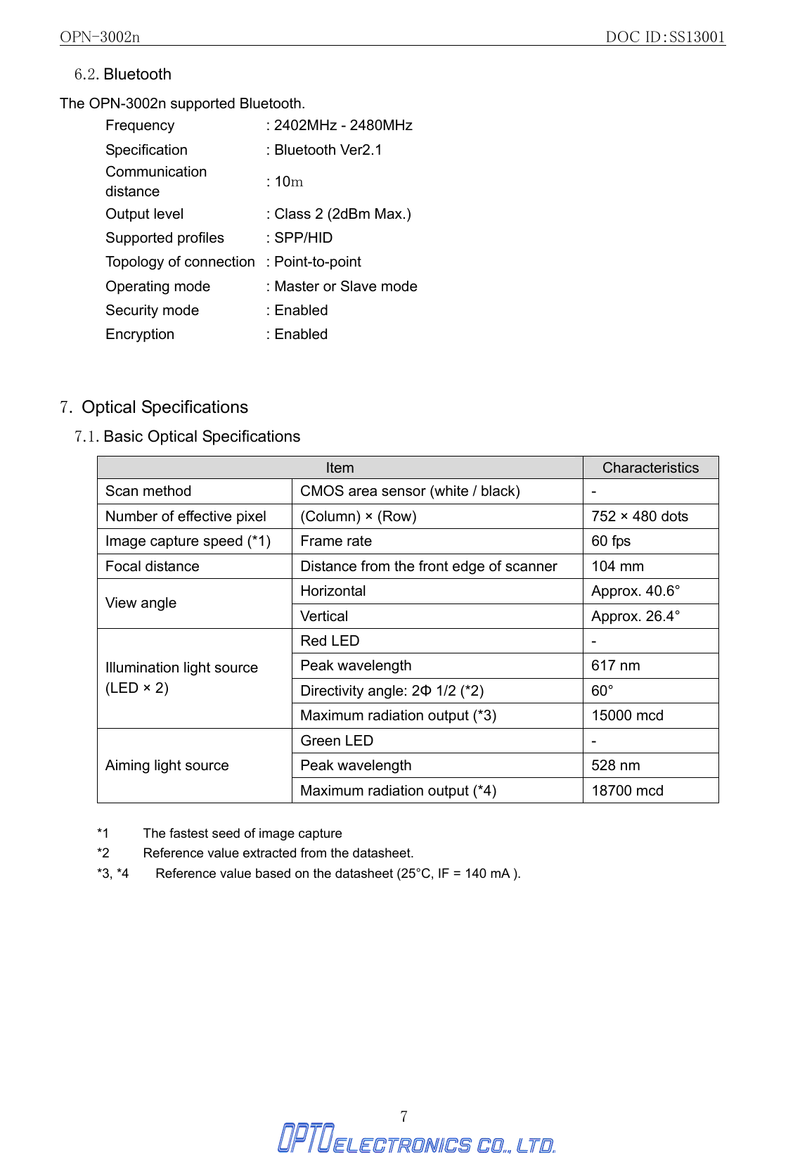 OPN-3002n                                                         DOC ID：SS13001 7 6.2. Bluetooth The OPN-3002n supported Bluetooth. Frequency  : 2402MHz - 2480MHz Specification  : Bluetooth Ver2.1 Communication distance  : 10ｍ Output level  : Class 2 (2dBm Max.) Supported profiles  : SPP/HID Topology of connection  : Point-to-point Operating mode  : Master or Slave mode Security mode  : Enabled Encryption : Enabled   7. Optical Specifications 7.1. Basic Optical Specifications Item  Characteristics Scan method  CMOS area sensor (white / black)  - Number of effective pixel    (Column) × (Row)  752 × 480 dots Image capture speed (*1)  Frame rate  60 fps Focal distance  Distance from the front edge of scanner    104 mm Horizontal   Approx. 40.6° View angle  Vertical Approx. 26.4° Red LED  - Peak wavelength  617 nm Directivity angle: 2Φ 1/2 (*2)  60° Illumination light source   (LED × 2) Maximum radiation output (*3)  15000 mcd Green LED  - Peak wavelength  528 nm Aiming light source Maximum radiation output (*4)  18700 mcd  *1  The fastest seed of image capture *2  Reference value extracted from the datasheet. *3, *4        Reference value based on the datasheet (25°C, IF = 140 mA ).    