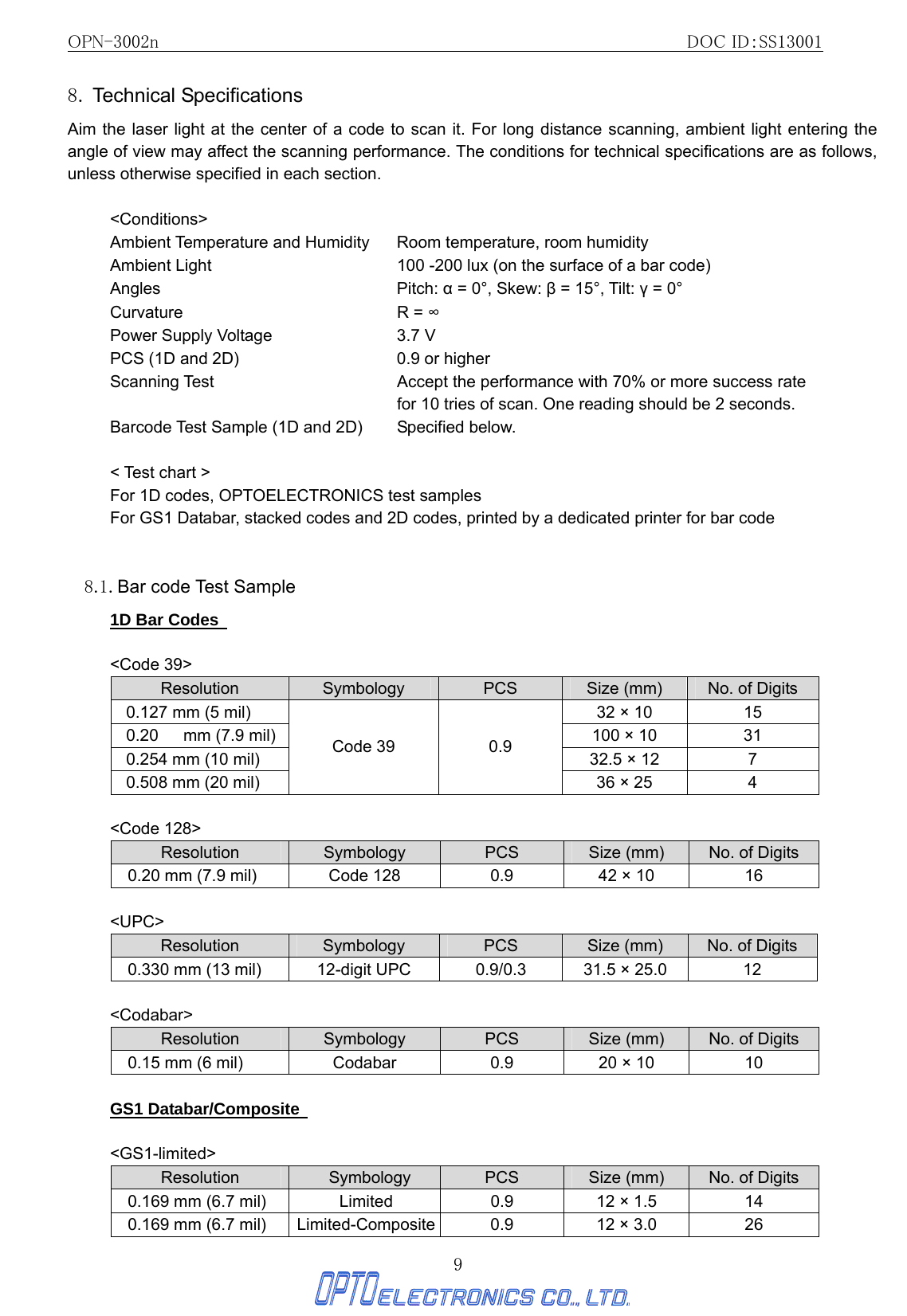 OPN-3002n                                                         DOC ID：SS13001 9 8. Technical Specifications Aim the laser light at the center of a code to scan it. For long distance scanning, ambient light entering the angle of view may affect the scanning performance. The conditions for technical specifications are as follows, unless otherwise specified in each section.  &lt;Conditions&gt; Ambient Temperature and Humidity  Room temperature, room humidity Ambient Light  100 -200 lux (on the surface of a bar code) Angles Pitch: α = 0°, Skew: β = 15°, Tilt: γ = 0° Curvature R = ∞ Power Supply Voltage  3.7 V PCS (1D and 2D)  0.9 or higher Scanning Test  Accept the performance with 70% or more success rate for 10 tries of scan. One reading should be 2 seconds. Barcode Test Sample (1D and 2D)  Specified below.    &lt; Test chart &gt; For 1D codes, OPTOELECTRONICS test samples For GS1 Databar, stacked codes and 2D codes, printed by a dedicated printer for bar code   8.1. Bar code Test Sample   1D Bar Codes    &lt;Code 39&gt; Resolution  Symbology  PCS  Size (mm)  No. of Digits 0.127 mm (5 mil)  32 × 10  15 0.20      mm (7.9 mil)  100 × 10  31 0.254 mm (10 mil)  32.5 × 12 7 0.508 mm (20 mil) Code 39  0.9 36 × 25  4  &lt;Code 128&gt; Resolution  Symbology  PCS  Size (mm)  No. of Digits 0.20 mm (7.9 mil)  Code 128  0.9  42 × 10  16  &lt;UPC&gt; Resolution  Symbology  PCS  Size (mm)  No. of Digits 0.330 mm (13 mil)  12-digit UPC  0.9/0.3  31.5 × 25.0  12  &lt;Codabar&gt; Resolution  Symbology  PCS  Size (mm)  No. of Digits 0.15 mm (6 mil)  Codabar  0.9  20 × 10  10  GS1 Databar/Composite    &lt;GS1-limited&gt; Resolution  Symbology  PCS  Size (mm)  No. of Digits 0.169 mm (6.7 mil)  Limited  0.9  12 × 1.5  14 0.169 mm (6.7 mil)  Limited-Composite 0.9  12 × 3.0  26 