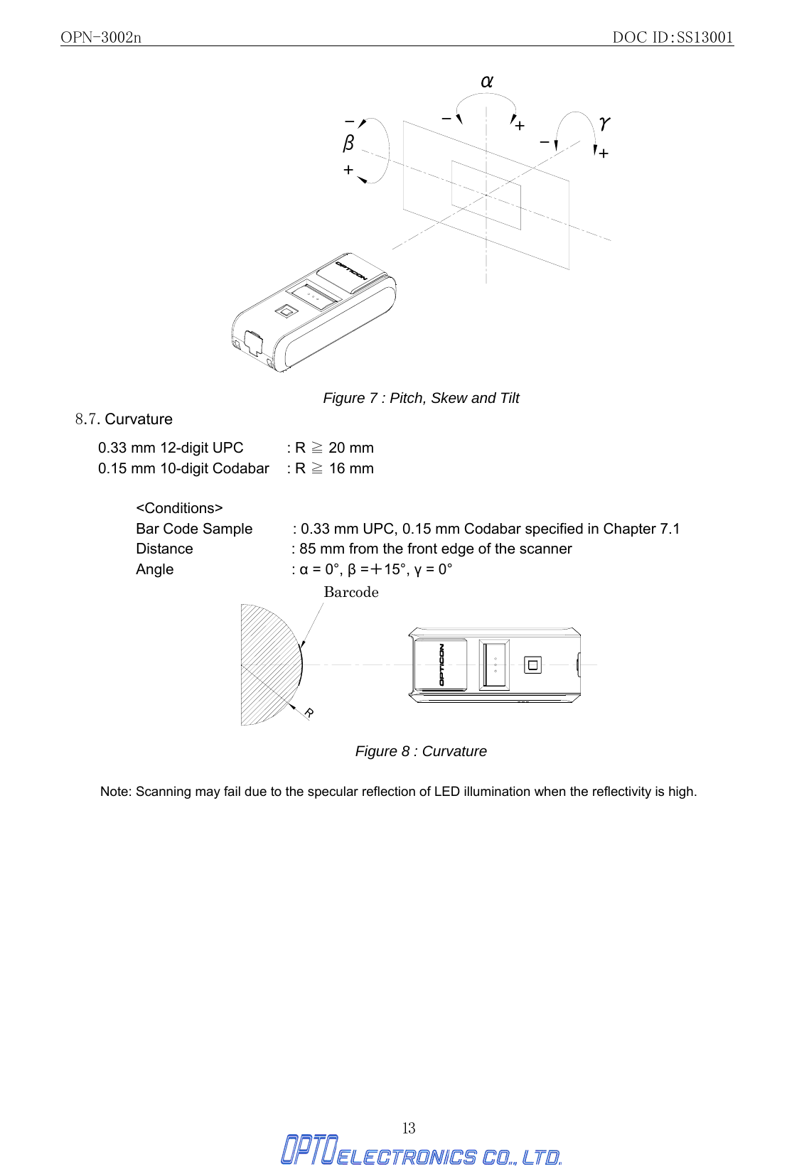 OPN-3002n                                                         DOC ID：SS13001 13 βγ+++--- Figure 7 : Pitch, Skew and Tilt 8.7. Curvature 0.33 mm 12-digit UPC  : R ≧ 20 mm   0.15 mm 10-digit Codabar  : R ≧ 16 mm    &lt;Conditions&gt;  Bar Code Sample  : 0.33 mm UPC, 0.15 mm Codabar specified in Chapter 7.1 Distance  : 85 mm from the front edge of the scanner Angle  : α = 0°, β =＋15°, γ = 0° Rバーコード Figure 8 : Curvature  Note: Scanning may fail due to the specular reflection of LED illumination when the reflectivity is high.  Barcode 