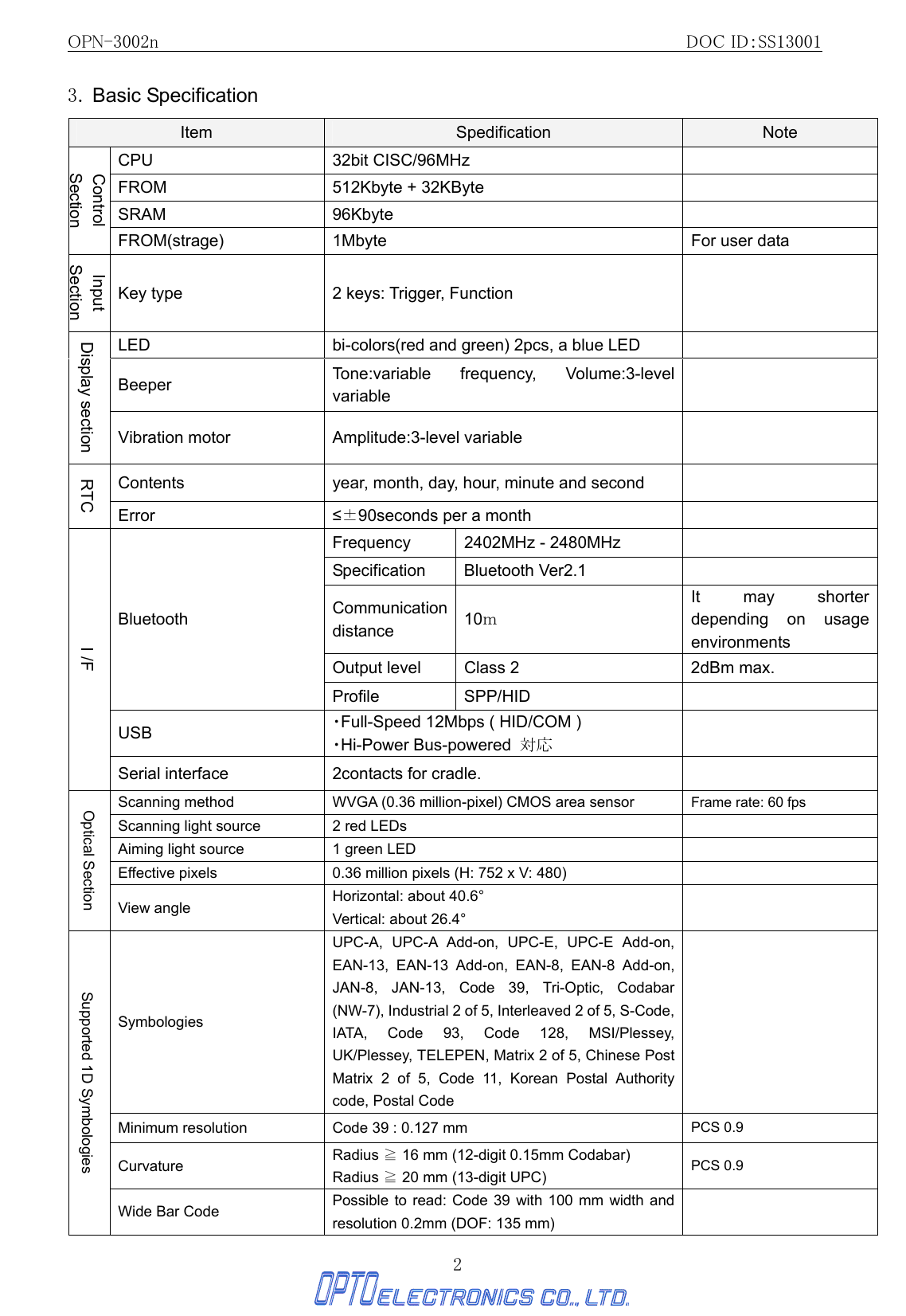 OPN-3002n                                                         DOC ID：SS13001 2 3. Basic Specification Item  Spedification  Note CPU 32bit CISC/96MHz   FROM  512Kbyte + 32KByte   SRAM 96Kbyte   Control Section FROM(strage)  1Mbyte  For user data Input Section Key type  2 keys: Trigger, Function   LED  bi-colors(red and green) 2pcs, a blue LED   Beeper  Tone:variable frequency, Volume:3-level variable    Display section Vibration motor  Amplitude:3-level variable   Contents  year, month, day, hour, minute and second     RTC Error  ≤±90seconds per a month   Frequency  2402MHz - 2480MHz   Specification Bluetooth Ver2.1   Communication distance  10ｍ It may shorter depending on usage environments Output level  Class 2  2dBm max. Bluetooth Profile SPP/HID   USB  ・Full-Speed 12Mbps ( HID/COM ) ・Hi-Power Bus-powered  対応  I /F Serial interface  2contacts for cradle.   Scanning method  WVGA (0.36 million-pixel) CMOS area sensor  Frame rate: 60 fps   Scanning light source 2 red LEDs  Aiming light source 1 green LED  Effective pixels 0.36 million pixels (H: 752 x V: 480)  Optical Section View angle Horizontal: about 40.6° Vertical: about 26.4°  Symbologies UPC-A, UPC-A Add-on, UPC-E, UPC-E Add-on, EAN-13, EAN-13 Add-on, EAN-8, EAN-8 Add-on, JAN-8, JAN-13, Code 39, Tri-Optic, Codabar (NW-7), Industrial 2 of 5, Interleaved 2 of 5, S-Code, IATA, Code 93, Code 128, MSI/Plessey, UK/Plessey, TELEPEN, Matrix 2 of 5, Chinese Post Matrix 2 of 5, Code 11, Korean Postal Authority code, Postal Code  Minimum resolution  Code 39 : 0.127 mm  PCS 0.9 Curvature  Radius ≧ 16 mm (12-digit 0.15mm Codabar) Radius ≧ 20 mm (13-digit UPC)  PCS 0.9 Supported 1D Symbologies Wide Bar Code  Possible to read: Code 39 with 100 mm width and resolution 0.2mm (DOF: 135 mm)   