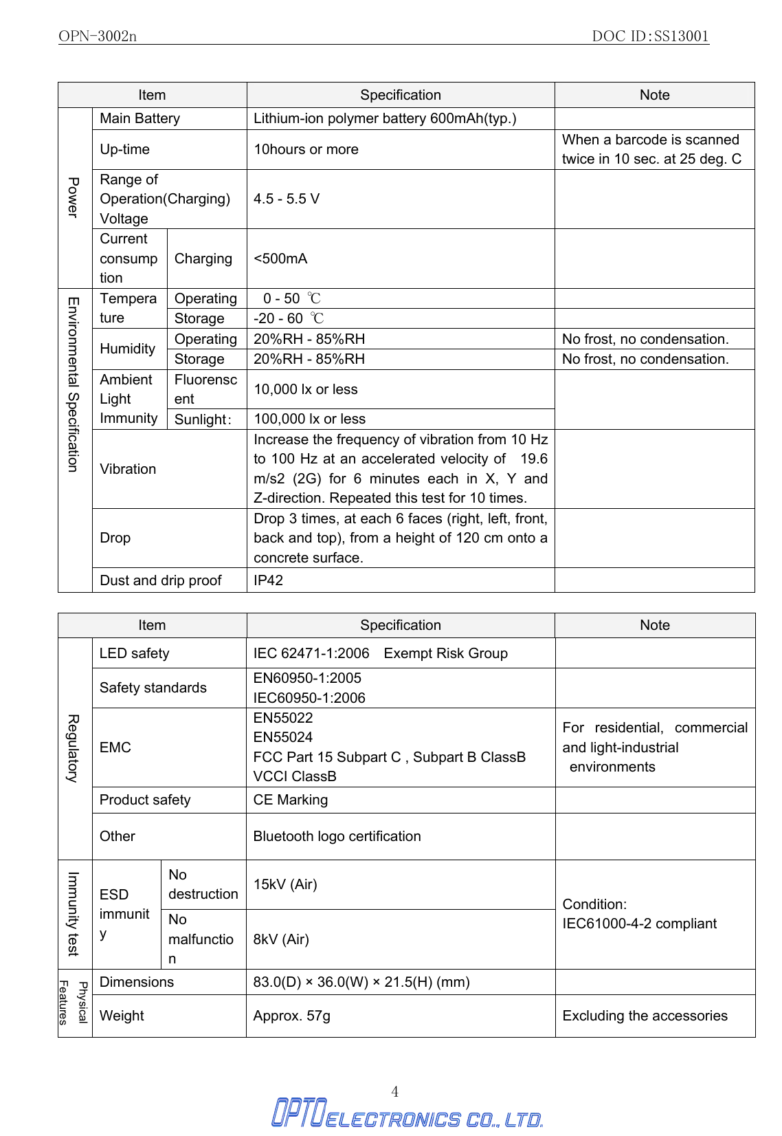 OPN-3002n                                                         DOC ID：SS13001 4  Item  Specification  Note Main Battery  Lithium-ion polymer battery 600mAh(typ.)   Up-time  10hours or more  When a barcode is scanned twice in 10 sec. at 25 deg. CRange of Operation(Charging) Voltage 4.5 - 5.5 V   Power Current consumption     Charging &lt;500mA   Operating   0 - 50  ℃  Temperature  Storage  -20 - 60  ℃  Operating  20%RH - 85%RH  No frost, no condensation. Humidity  Storage  20%RH - 85%RH  No frost, no condensation. Fluorenscent  10,000 lx or less Ambient Light Immunity  Sunlight： 100,000 lx or less  Vibration Increase the frequency of vibration from 10 Hz to 100 Hz at an accelerated velocity of    19.6 m/s2 (2G) for 6 minutes each in X, Y and Z-direction. Repeated this test for 10 times.  Drop Drop 3 times, at each 6 faces (right, left, front, back and top), from a height of 120 cm onto a concrete surface.  Environmental Specification Dust and drip proof  IP42      Item  Specification  Note LED safety  IEC 62471-1:2006    Exempt Risk Group   Safety standards  EN60950-1:2005 IEC60950-1:2006   EMC EN55022 EN55024 FCC Part 15 Subpart C , Subpart B ClassB VCCI ClassB For residential, commercial and light-industrial  environments Product safety  CE Marking   Regulatory Other  Bluetooth logo certification   No destruction  15kV (Air) Immunity test ESD immunity No malfunction 8kV (Air) Condition: IEC61000-4-2 compliant Dimensions  83.0(D) × 36.0(W) × 21.5(H) (mm)   Physical Features Weight  Approx. 57g  Excluding the accessories 