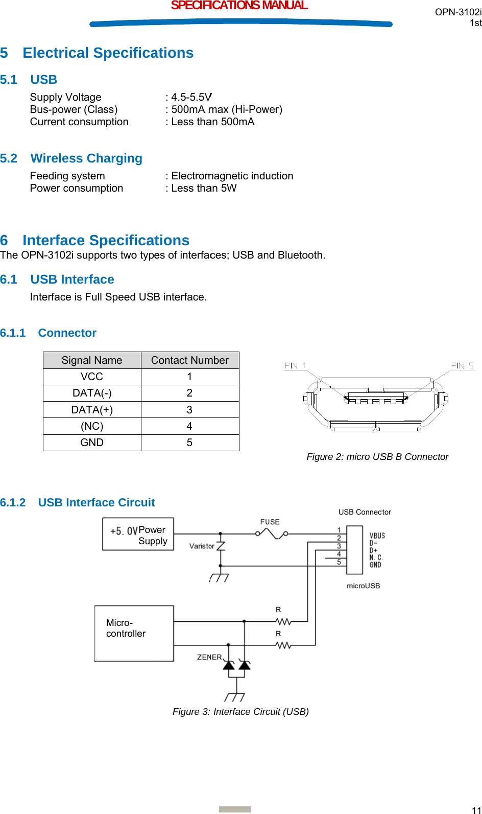 5 Ele5.1 USuBuCu 5.2 WFePo 6 IntThe OPN6.1 UIn 6.1.1 C  6.1.2   ectrical SUSB upply Voltagus-power (Clurrent consuWireless Ceeding systeower consumterface SN-3102i suppUSB Interfaterface is FuConnectorSignal NVCDATADATA(NCGNUSB InterfaSpecificae lass)umption harging m  mption Specificaports two typace ull Speed USr Name CC A(-) A(+) C) D ace Circuit PowSupMicro-controller SPECIFIations : 4.5-5.5V: 500mA m: Less tha: Electrom: Less thaations pes of interfacB interface.Contact Num1 2 3 4 5 t Figure 3: wer pply  ICATIONS MV max (Hi-Powan 500mA magnetic induan 5W ces; USB anmber : Interface CircMANUAL wer) uction nd Bluetooth.Figucuit (USB)  re 2: micro USUSB Connect OSB B Connect ctor OPN-3102i 1st 11  tor 