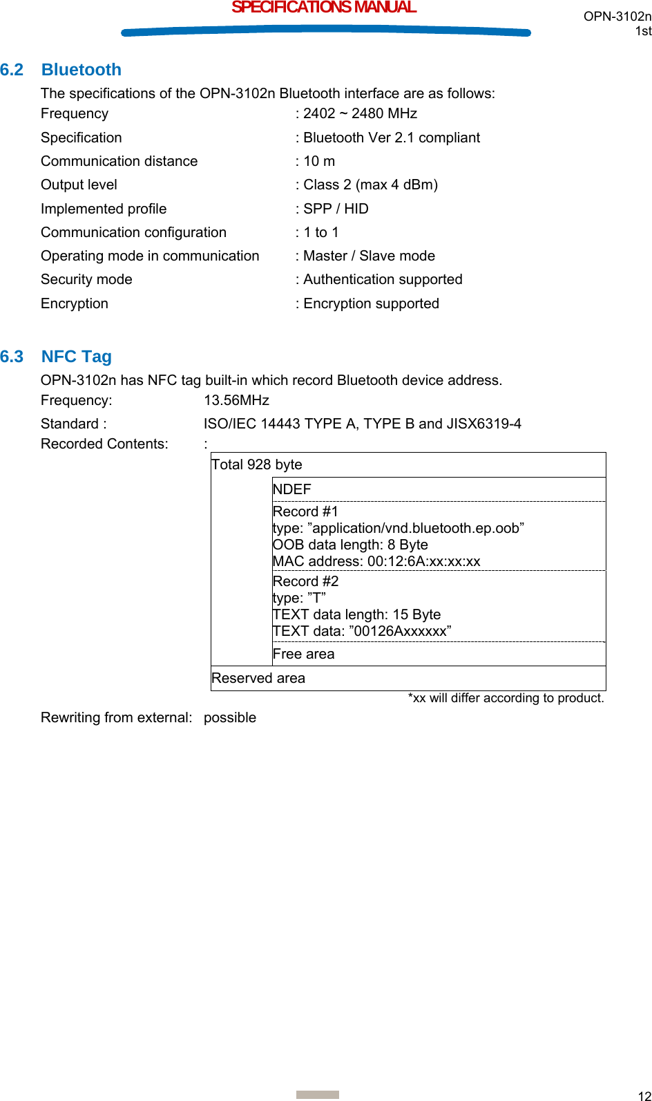  OPN-3102n 1st  12  SPECIFICATIONS MANUAL 6.2 Bluetooth The specifications of the OPN-3102n Bluetooth interface are as follows: Frequency  : 2402 ~ 2480 MHz Specification   : Bluetooth Ver 2.1 compliant Communication distance  : 10 m Output level  : Class 2 (max 4 dBm) Implemented profile  : SPP / HID Communication configuration  : 1 to 1 Operating mode in communication  : Master / Slave mode Security mode  : Authentication supported Encryption  : Encryption supported   6.3 NFC Tag OPN-3102n has NFC tag built-in which record Bluetooth device address. Frequency: 13.56MHz Standard :  ISO/IEC 14443 TYPE A, TYPE B and JISX6319-4 Recorded Contents:  : Total 928 byte NDEF Record #1 type: ”application/vnd.bluetooth.ep.oob” OOB data length: 8 Byte MAC address: 00:12:6A:xx:xx:xx Record #2 type: ”T” TEXT data length: 15 Byte TEXT data: ”00126Axxxxxx” Free area Reserved area *xx will differ according to product. Rewriting from external:  possible    