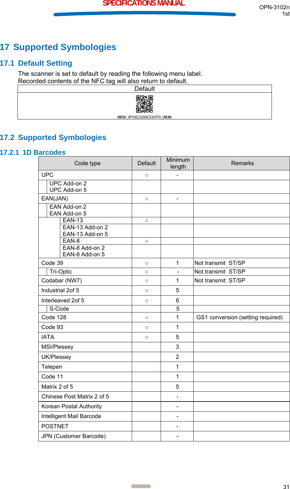  OPN-3102n 1st  31  SPECIFICATIONS MANUAL 17 Supported Symbologies 17.1 Default Setting The scanner is set to default by reading the following menu label. Recorded contents of the NFC tag will also return to default. Default  17.2 Supported Symbologies 17.2.1 1D Barcodes Code type  Default Minimum length  Remarks UPC                      ○ -    UPC Add-on 2 UPC Add-on 5      EAN(JAN)  ○ -    EAN Add-on 2 EAN Add-on 5        EAN-13  ○    EAN-13 Add-on 2 EAN-13 Add-on 5      EAN-8  ○    EAN-8 Add-on 2 EAN-8 Add-on 5      Code 39  ○  1  Not transmit  ST/SP  Tri-Optic  ○  -  Not transmit  ST/SP Codabar (NW7)  ○  1  Not transmit  ST/SP Industrial 2of 5  ○ 5   Interleaved 2of 5  ○ 6    S-Code    5   Code 128  ○ 1 GS1 conversion (setting required) Code 93  ○ 1   IATA  ○ 5   MSI/Plessey  3  UK/Plessey  2  Telepen  1  Code 11    1   Matrix 2 of 5    5   Chinese Post Matrix 2 of 5    -   Korean Postal Authority    -   Intelligent Mail Barcode    -   POSTNET  -  JPN (Customer Barcode)    -      @MENU_OPTO@ZZ@SO@ZZ@OTPO_UNEM@