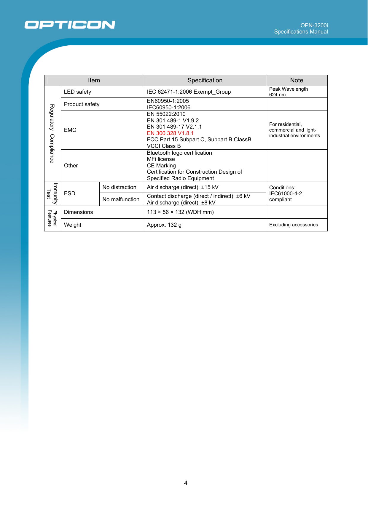 OPN-3200i Specifications Manual     4    Item  Specification  Note LED safety  IEC 62471-1:2006 Exempt_Group  Peak Wavelength 624 nm Product safety  EN60950-1:2005 IEC60950-1:2006   EMC EN 55022:2010 EN 301 489-1 V1.9.2 EN 301 489-17 V2.1.1 EN 300 328 V1.8.1 FCC Part 15 Subpart C, Subpart B ClassB VCCI Class B For residential, commercial and light-industrial environments Regulatory  Compliance Other Bluetooth logo certification  MFi license CE Marking  Certification for Construction Design of Specified Radio Equipment  No distraction  Air discharge (direct): ±15 kV Immunity Test ESD No malfunction  Contact discharge (direct / indirect): ±6 kV Air discharge (direct): ±8 kV Conditions: IEC61000-4-2 compliant Dimensions  113 × 56 × 132 (WDH mm)   Physical Features Weight  Approx. 132 g  Excluding accessories  