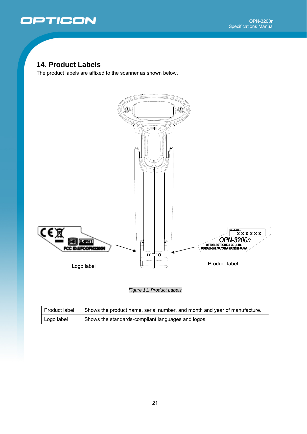 OPN-3200n Specifications Manual     21   14. Product Labels The product labels are affixed to the scanner as shown below.     Figure 11: Product Labels   Product label Shows the product name, serial number, and month and year of manufacture. Logo label Shows the standards-compliant languages and logos.   Logo label  Product label 