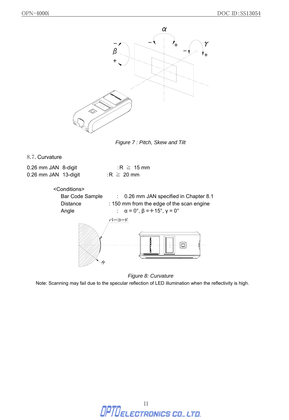 OPN-4000i                                                DOC ID：SS13054 11 βγ+++--- Figure 7 : Pitch, Skew and Tilt  8.7. Curvature 0.26 mm JAN 8-digit       ：R  ≧ 15 mm 0.26 mm JAN 13-digit      ：R  ≧ 20 mm  &lt;Conditions&gt; Bar Code Sample    :   0.26 mm JAN specified in Chapter 8.1 Distance  : 150 mm from the edge of the scan engine Angle  :  α = 0°, β =＋15°, γ = 0° Rバーコード Figure 8: Curvature Note: Scanning may fail due to the specular reflection of LED illumination when the reflectivity is high.     