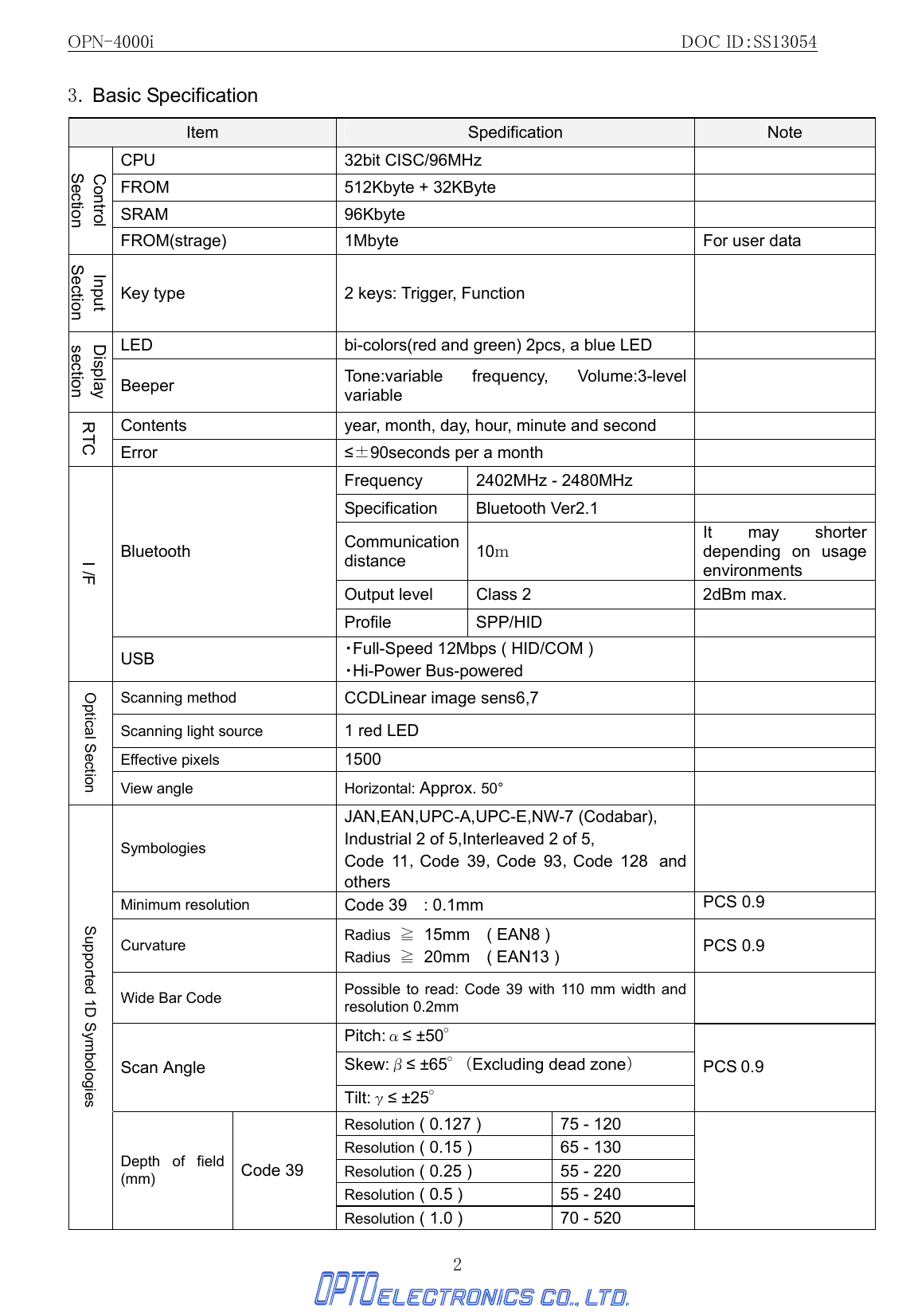 OPN-4000i                                                DOC ID：SS13054 2 3. Basic Specification Item  Spedification  Note CPU 32bit CISC/96MHz   FROM  512Kbyte + 32KByte   SRAM 96Kbyte   Control Section FROM(strage)  1Mbyte  For user data Input Section Key type  2 keys: Trigger, Function   LED  bi-colors(red and green) 2pcs, a blue LED   Display sectionBeeper  Tone:variable frequency, Volume:3-level variable    Contents  year, month, day, hour, minute and second     RTC Error  ≤±90seconds per a month   Frequency  2402MHz - 2480MHz   Specification Bluetooth Ver2.1   Communication distance  10ｍ It may shorter depending on usage environments Output level  Class 2  2dBm max. Bluetooth Profile SPP/HID   I /F USB  ・Full-Speed 12Mbps ( HID/COM ) ・Hi-Power Bus-powered   Scanning method  CCDLinear image sens6,7   Scanning light source 1 red LED     Effective pixels 1500    Optical Section View angle Horizontal: Approx. 50°   Symbologies JAN,EAN,UPC-A,UPC-E,NW-7 (Codabar), Industrial 2 of 5,Interleaved 2 of 5, Code 11，Code 39，Code 93，Code 128 and others  Minimum resolution Code 39  : 0.1mm  PCS 0.9 Curvature Radius ≧ 15mm  ( EAN8 ) Radius ≧ 20mm  ( EAN13 )  PCS 0.9 Wide Bar Code Possible to read: Code 39 with 110 mm width and resolution 0.2mm  Pitch:α≤ ±50° Skew:β≤ ±65°（Excluding dead zone） Scan Angle Tilt:γ≤ ±25° PCS 0.9 Resolution ( 0.127 )  75 - 120 Resolution ( 0.15 )  65 - 130 Resolution ( 0.25 )  55 - 220 Resolution ( 0.5 )  55 - 240 Supported 1D Symbologies Depth of field (mm) Code 39 Resolution ( 1.0 )  70 - 520  