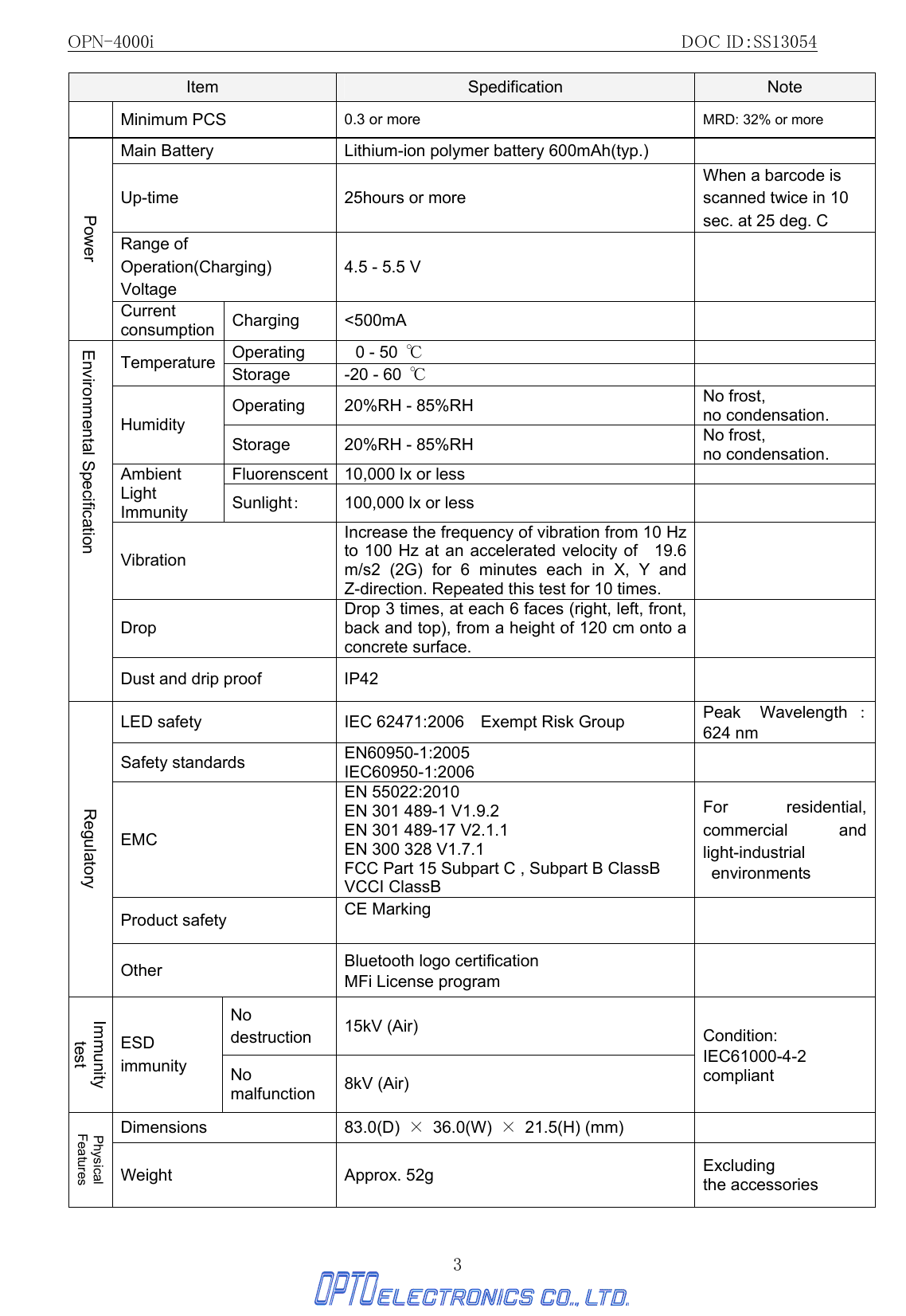 OPN-4000i                                                DOC ID：SS13054 3 Item  Spedification  Note Minimum PCS  0.3 or more  MRD: 32% or more Main Battery  Lithium-ion polymer battery 600mAh(typ.)   Up-time  25hours or more When a barcode is scanned twice in 10 sec. at 25 deg. C Range of Operation(Charging) Voltage 4.5 - 5.5 V   Power Current consumption Charging &lt;500mA   Operating   0 - 50  ℃  Temperature  Storage  -20 - 60  ℃  Operating  20%RH - 85%RH  No frost, no condensation. Humidity Storage  20%RH - 85%RH  No frost, no condensation. Fluorenscent  10,000 lx or less   Ambient Light Immunity  Sunlight： 100,000 lx or less   Vibration Increase the frequency of vibration from 10 Hz to 100 Hz at an accelerated velocity of    19.6 m/s2 (2G) for 6 minutes each in X, Y and Z-direction. Repeated this test for 10 times.  Drop Drop 3 times, at each 6 faces (right, left, front, back and top), from a height of 120 cm onto a concrete surface.  Environmental Specification Dust and drip proof  IP42     LED safety  IEC 62471:2006    Exempt Risk Group  Peak Wavelength ：624 nm Safety standards  EN60950-1:2005 IEC60950-1:2006   EMC EN 55022:2010 EN 301 489-1 V1.9.2 EN 301 489-17 V2.1.1 EN 300 328 V1.7.1 FCC Part 15 Subpart C , Subpart B ClassB VCCI ClassB For residential, commercial and light-industrial  environments Product safety  CE Marking   Regulatory Other  Bluetooth logo certification MFi License program   No destruction  15kV (Air) Immunity test ESD immunity  No malfunction  8kV (Air) Condition: IEC61000-4-2 compliant Dimensions  83.0(D)  × 36.0(W) × 21.5(H) (mm)   Physical Features Weight Approx. 52g  Excluding  the accessories 