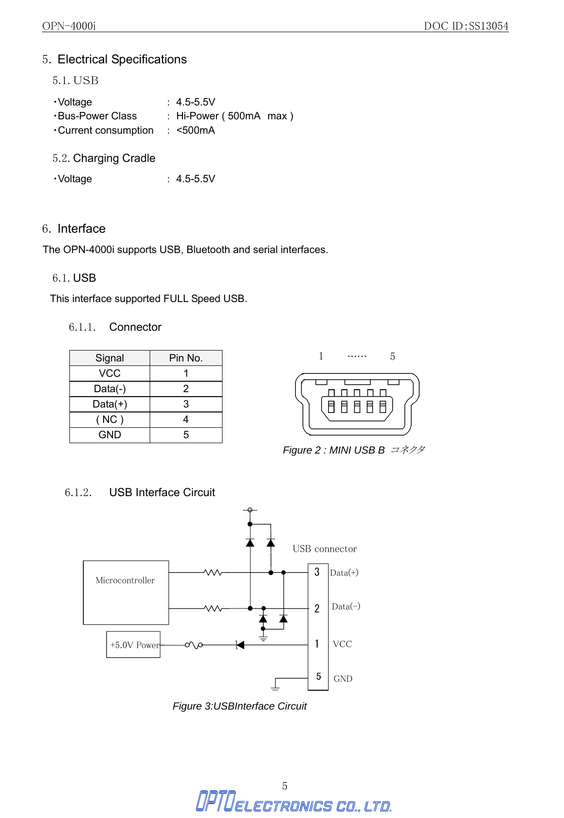 OPN-4000i                                                DOC ID：SS13054 5 5. Electrical Specifications  5.1. ＵＳＢ ・Voltage       ： 4.5-5.5V ・Bus-Power Class    ： Hi-Power ( 500mA max ) ・Current consumption  ： &lt;500mA  5.2. Charging Cradle ・Voltage       ： 4.5-5.5V   6. Interface The OPN-4000i supports USB, Bluetooth and serial interfaces.  6.1. USB This interface supported FULL Speed USB.  6.1.1. Connector  Signal  Pin No. VCC 1 Data(-) 2 Data(+)  3 ( NC )  4 GND 5 Figure 2 : MINI USB B コネクタ   6.1.2.  USB Interface Circuit                      Figure 3:USBInterface Circuit      3214Microcontroller  Data(+) Data(-) VCC GND USB connector +5.0V Power......   5 15......   