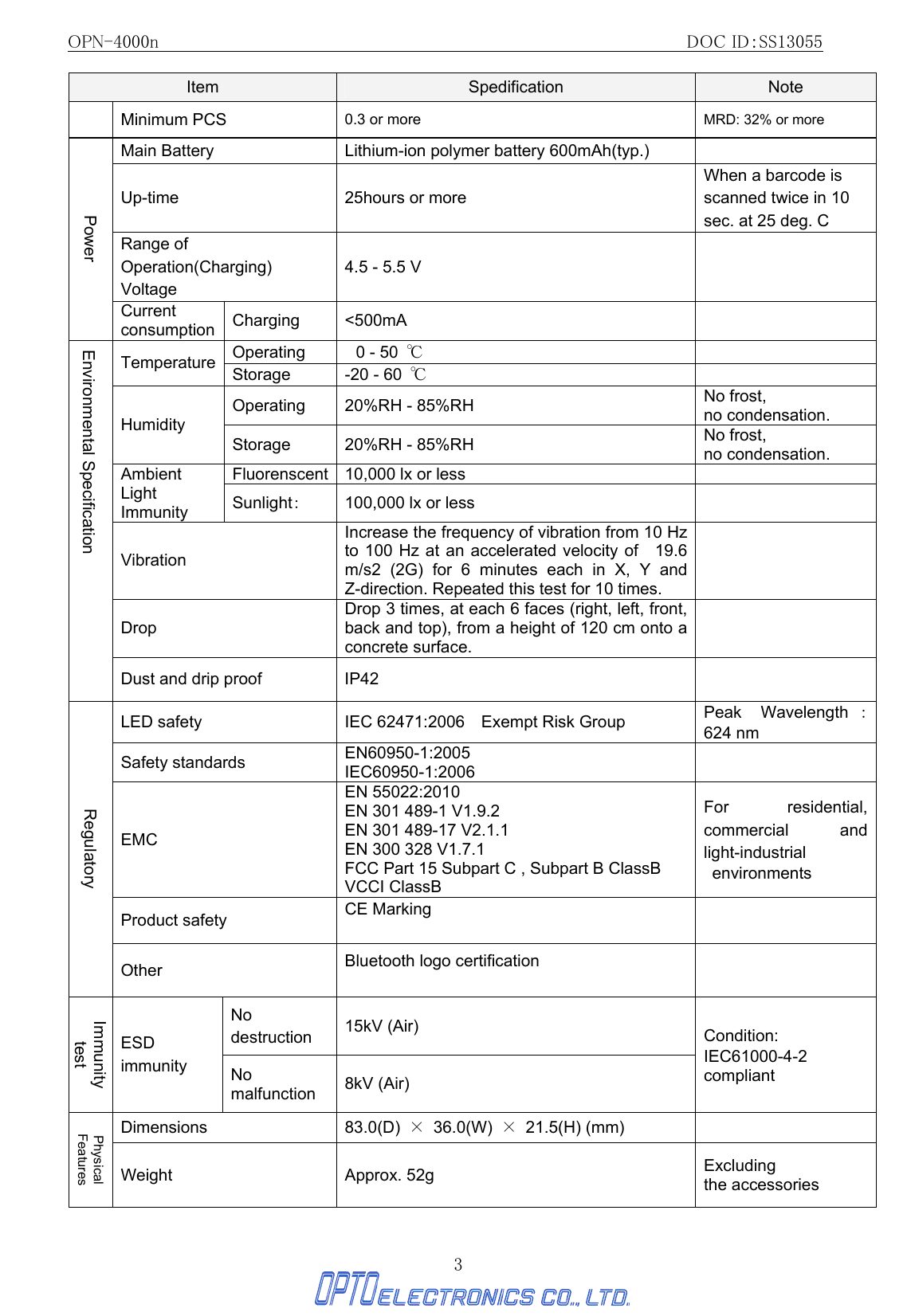 OPN-4000n                                                         DOC ID：SS13055 3 Item  Spedification  Note Minimum PCS  0.3 or more  MRD: 32% or more Main Battery  Lithium-ion polymer battery 600mAh(typ.)   Up-time  25hours or more When a barcode is scanned twice in 10 sec. at 25 deg. C Range of Operation(Charging) Voltage 4.5 - 5.5 V   Power Current consumption Charging &lt;500mA   Operating   0 - 50  ℃  Temperature  Storage  -20 - 60  ℃  Operating  20%RH - 85%RH  No frost, no condensation. Humidity Storage  20%RH - 85%RH  No frost, no condensation. Fluorenscent  10,000 lx or less   Ambient Light Immunity  Sunlight： 100,000 lx or less   Vibration Increase the frequency of vibration from 10 Hz to 100 Hz at an accelerated velocity of    19.6 m/s2 (2G) for 6 minutes each in X, Y and Z-direction. Repeated this test for 10 times.  Drop Drop 3 times, at each 6 faces (right, left, front, back and top), from a height of 120 cm onto a concrete surface.  Environmental Specification Dust and drip proof  IP42     LED safety  IEC 62471:2006    Exempt Risk Group  Peak Wavelength ：624 nm Safety standards  EN60950-1:2005 IEC60950-1:2006   EMC EN 55022:2010 EN 301 489-1 V1.9.2 EN 301 489-17 V2.1.1 EN 300 328 V1.7.1 FCC Part 15 Subpart C , Subpart B ClassB VCCI ClassB For residential, commercial and light-industrial  environments Product safety  CE Marking   Regulatory Other  Bluetooth logo certification   No destruction  15kV (Air) Immunity test ESD immunity  No malfunction  8kV (Air) Condition: IEC61000-4-2 compliant Dimensions  83.0(D)  × 36.0(W) × 21.5(H) (mm)   Physical Features Weight Approx. 52g  Excluding  the accessories 