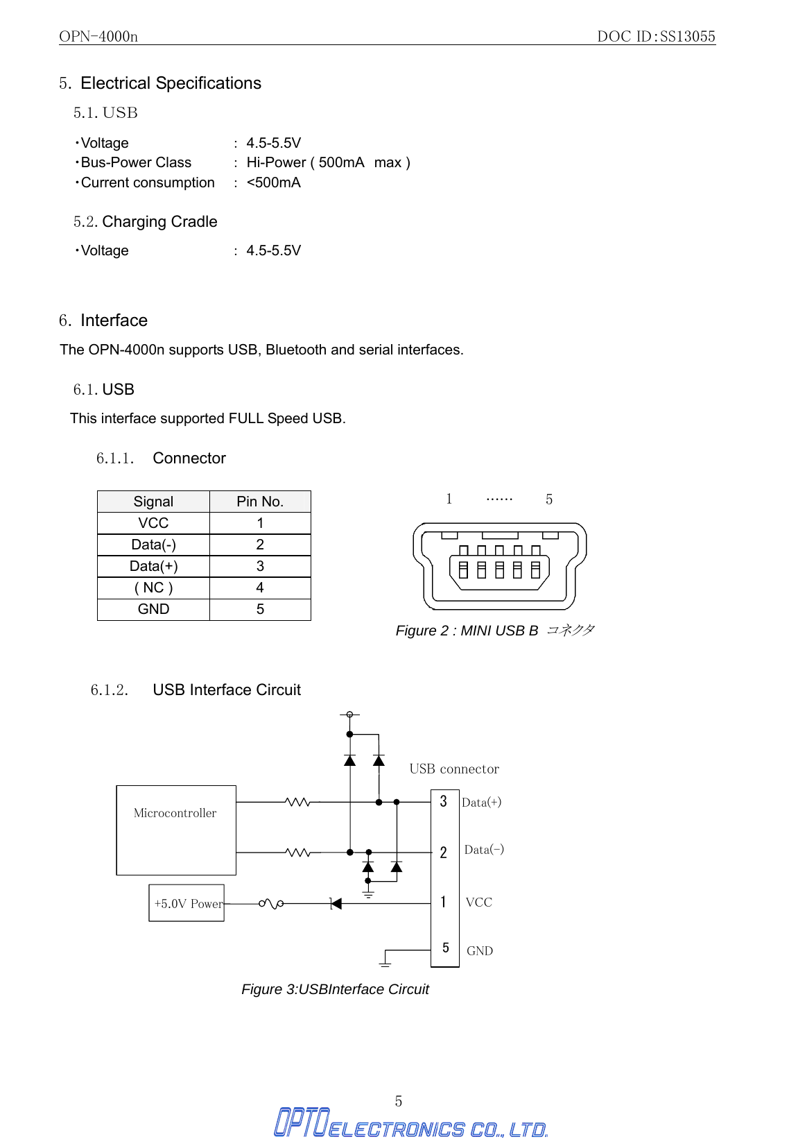 OPN-4000n                                                         DOC ID：SS13055 5 5. Electrical Specifications  5.1. ＵＳＢ ・Voltage       ： 4.5-5.5V ・Bus-Power Class    ： Hi-Power ( 500mA max ) ・Current consumption  ： &lt;500mA  5.2. Charging Cradle ・Voltage       ： 4.5-5.5V   6. Interface The OPN-4000n supports USB, Bluetooth and serial interfaces.  6.1. USB This interface supported FULL Speed USB.  6.1.1. Connector  Signal  Pin No. VCC 1 Data(-) 2 Data(+)  3 ( NC )  4 GND 5 Figure 2 : MINI USB B コネクタ   6.1.2.  USB Interface Circuit                      Figure 3:USBInterface Circuit      3214Microcontroller  Data(+) Data(-) VCC GND USB connector +5.0V Power......   5 15......   