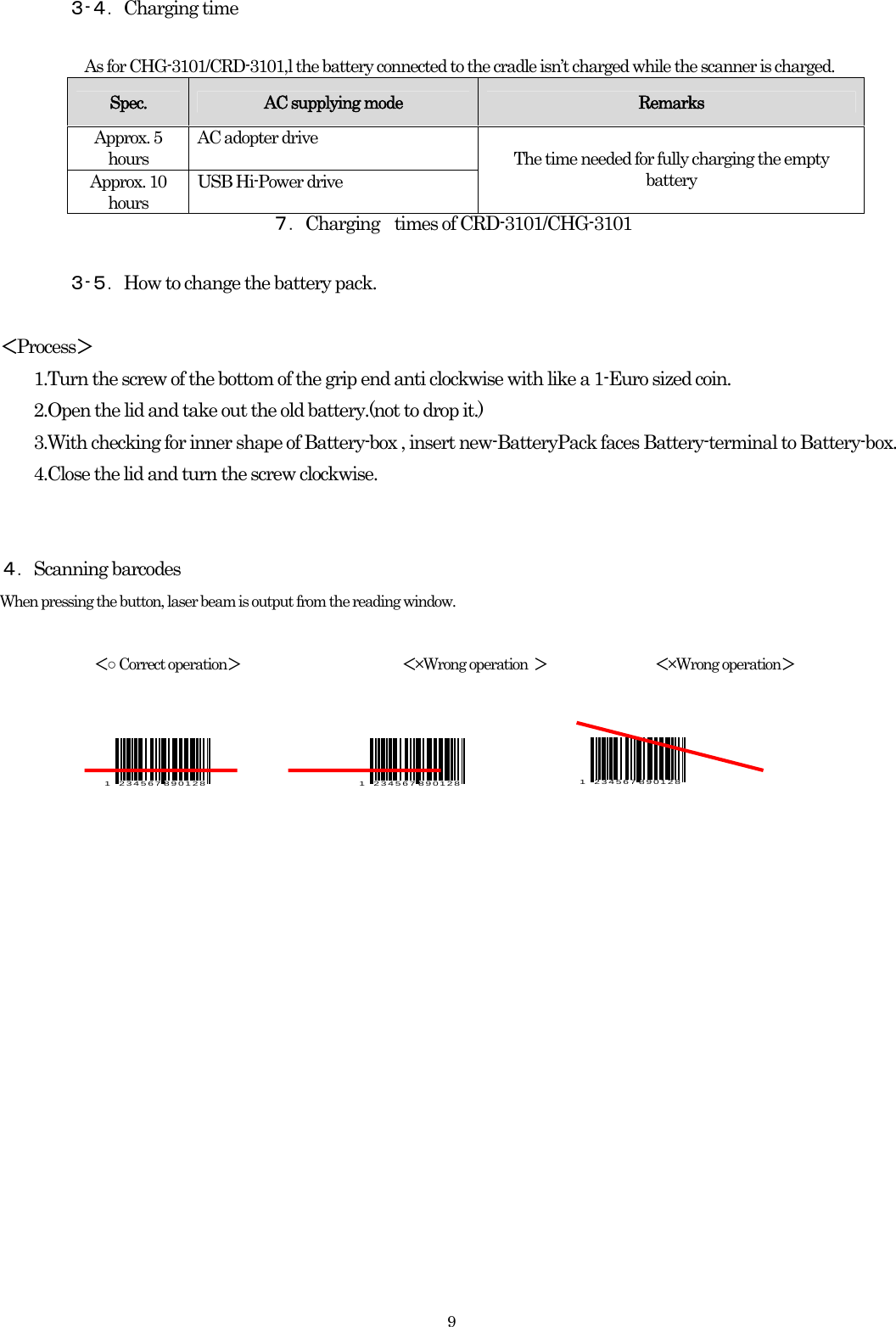    9３-４．Charging time  As for CHG-3101/CRD-3101,l the battery connected to the cradle isn’t charged while the scanner is charged. Spec.  AC supplying mode  Remarks Approx. 5 hours  AC adopter drive Approx. 10 hours USB Hi-Power drive The time needed for fully charging the empty battery  ７．Charging  times of CRD-3101/CHG-3101  ３-５．How to change the battery pack.  ＜Process＞   1.Turn the screw of the bottom of the grip end anti clockwise with like a 1-Euro sized coin. 2.Open the lid and take out the old battery.(not to drop it.) 3.With checking for inner shape of Battery-box , insert new-BatteryPack faces Battery-terminal to Battery-box. 4.Close the lid and turn the screw clockwise.   ４．Scanning barcodes When pressing the button, laser beam is output from the reading window.   ＜○ Correct operation＞            ＜×Wrong operation  ＞        ＜×Wrong operation＞                    1 234567890128 1 234567890128 1 234567890128