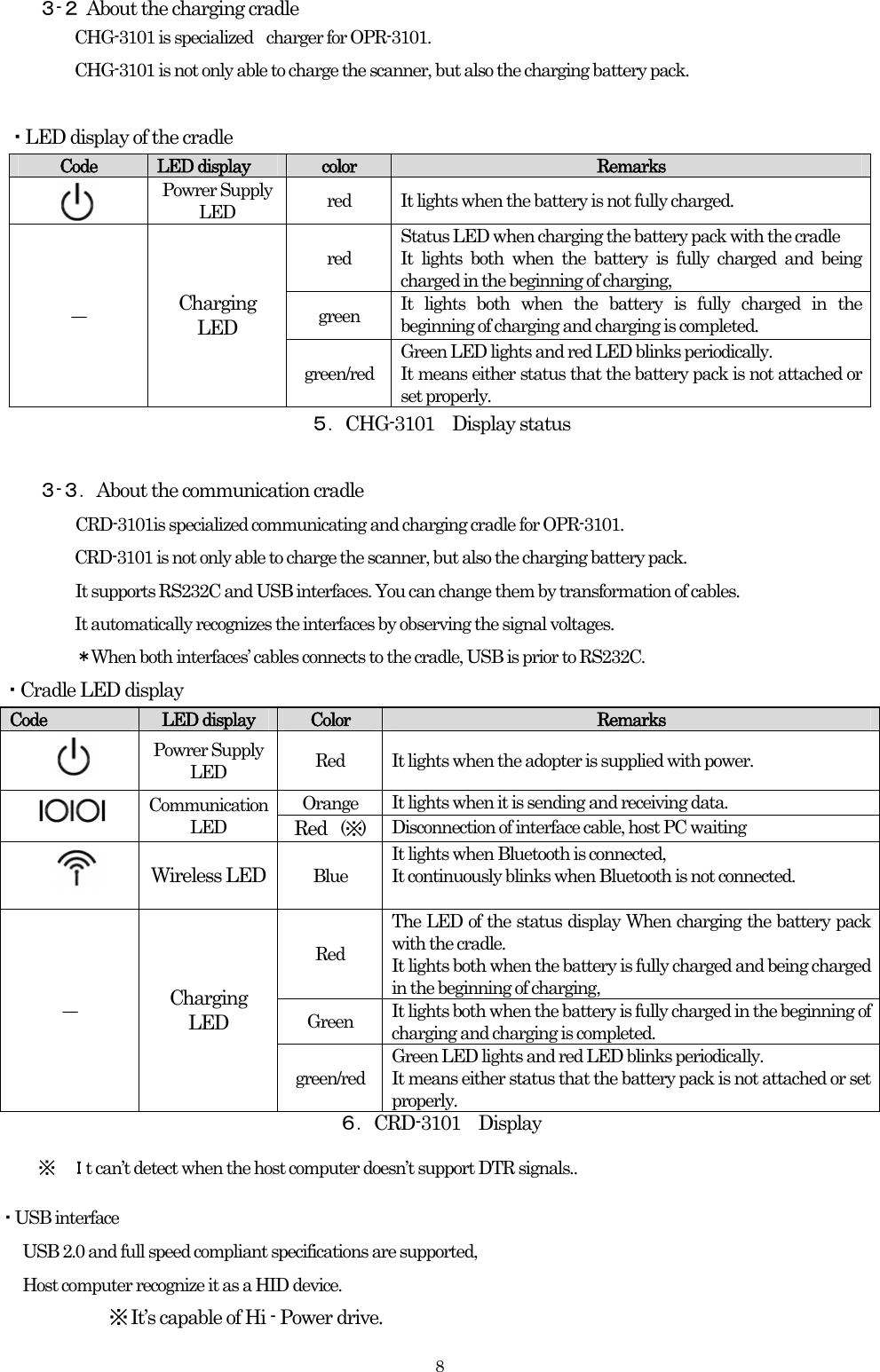    8 ３-２  About the charging cradle CHG-3101 is specialized    charger for OPR-3101. CHG-3101 is not only able to charge the scanner, but also the charging battery pack.  ・LED display of the cradle ５．CHG-3101 Display status  ３-３．About the communication cradle CRD-3101is specialized communicating and charging cradle for OPR-3101. CRD-3101 is not only able to charge the scanner, but also the charging battery pack. It supports RS232C and USB interfaces. You can change them by transformation of cables. It automatically recognizes the interfaces by observing the signal voltages. ＊When both interfaces’ cables connects to the cradle, USB is prior to RS232C. ・Cradle LED display ６．CRD-3101 Display   ※  Ｉt can’t detect when the host computer doesn’t support DTR signals..  ・USB interface   USB 2.0 and full speed compliant specifications are supported, Host computer recognize it as a HID device.  ※ It’s capable of Hi - Power drive. Code  LED display    color  Remarks  Powrer Supply LED  red  It lights when the battery is not fully charged. red Status LED when charging the battery pack with the cradle It lights both when the battery is fully charged and being charged in the beginning of charging, green  It lights both when the battery is fully charged in the beginning of charging and charging is completed. ― Charging LED green/red Green LED lights and red LED blinks periodically. It means either status that the battery pack is not attached or set properly. Code  LED display    Color  Remarks  Powrer Supply LED  Red  It lights when the adopter is supplied with power. Orange  It lights when it is sending and receiving data.  Communication LED   Red  (※)  Disconnection of interface cable, host PC waiting  Wireless LED  Blue  It lights when Bluetooth is connected, It continuously blinks when Bluetooth is not connected.    Red The LED of the status display When charging the battery pack with the cradle.   It lights both when the battery is fully charged and being charged in the beginning of charging, Green  It lights both when the battery is fully charged in the beginning of charging and charging is completed. ― Charging LED green/red Green LED lights and red LED blinks periodically. It means either status that the battery pack is not attached or set properly.  