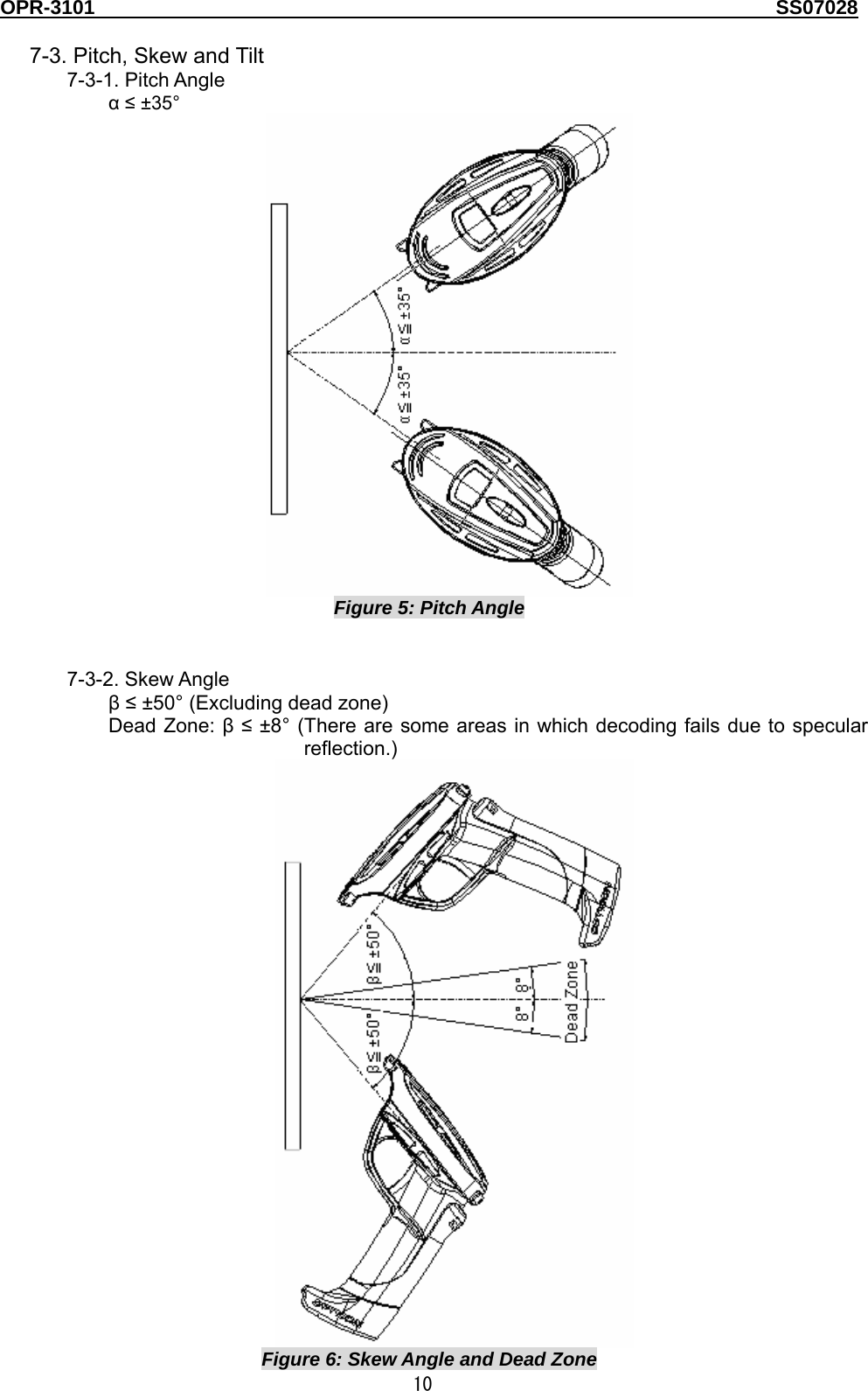 OPR-3101                                                                                   SS07028  10  7-3. Pitch, Skew and Tilt 7-3-1. Pitch Angle α ≤ ±35°  Figure 5: Pitch Angle   7-3-2. Skew Angle β ≤ ±50° (Excluding dead zone) Dead Zone: β ≤ ±8° (There are some areas in which decoding fails due to specular reflection.)  Figure 6: Skew Angle and Dead Zone 