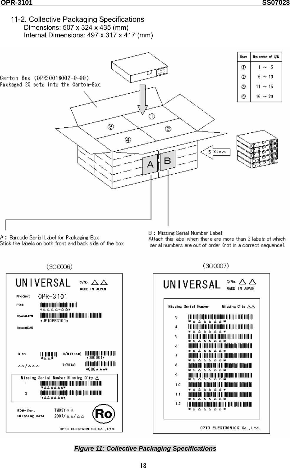 OPR-3101                                                                                   SS07028  18  11-2. Collective Packaging Specifications Dimensions: 507 x 324 x 435 (mm) Internal Dimensions: 497 x 317 x 417 (mm)    Figure 11: Collective Packaging Specifications  