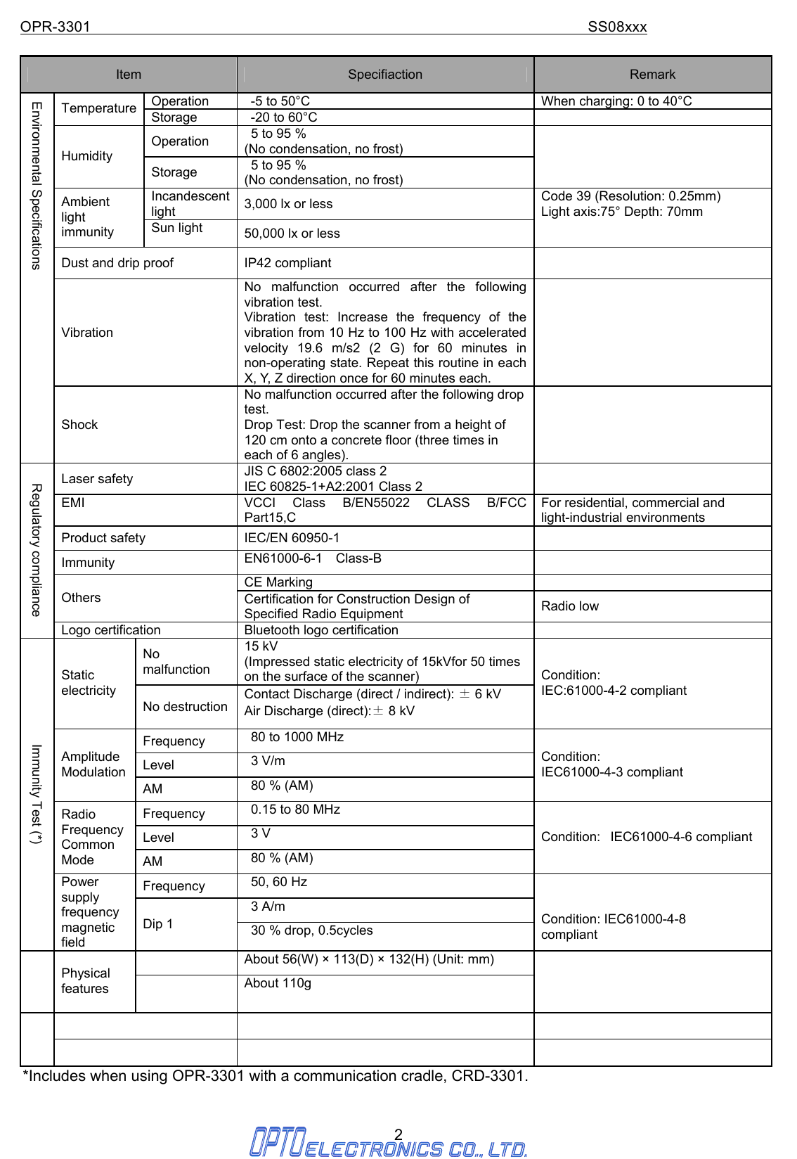 OPR-3301                                                                SS08xxx 2  Item  Specifiaction  Remark Operation    -5 to 50°C  When charging: 0 to 40°C Temperature  Storage    -20 to 60°C   Operation    5 to 95 %   (No condensation, no frost) Humidity Storage    5 to 95 %   (No condensation, no frost)  Incandescent light  3,000 lx or less Ambient light immunity  Sun light  50,000 lx or less Code 39 (Resolution: 0.25mm) Light axis:75° Depth: 70mm Dust and drip proof  IP42 compliant   Vibration No malfunction occurred after the following vibration test. Vibration test: Increase the frequency of the vibration from 10 Hz to 100 Hz with accelerated velocity 19.6 m/s2 (2 G) for 60 minutes in non-operating state. Repeat this routine in each X, Y, Z direction once for 60 minutes each.  Environmental Specifications   Shock No malfunction occurred after the following drop test. Drop Test: Drop the scanner from a height of 120 cm onto a concrete floor (three times in each of 6 angles).  Laser safety  JIS C 6802:2005 class 2 IEC 60825-1+A2:2001 Class 2  EMI  VCCI Class B/EN55022 CLASS B/FCC Part15,C For residential, commercial and light-industrial environments Product safety  IEC/EN 60950-1   Immunity  EN61000-6-1  Class-B    CE Marking     Others  Certification for Construction Design of Specified Radio Equipment  Radio low Regulatory compliance   Logo certification  Bluetooth logo certification   No malfunction 15 kV   (Impressed static electricity of 15kVfor 50 times on the surface of the scanner) Static electricity No destructionContact Discharge (direct / indirect): ± 6 kV Air Discharge (direct):± 8 kV Condition: IEC:61000-4-2 compliant   Frequency    80 to 1000 MHz Level   3 V/m Amplitude Modulation AM    80 % (AM) Condition: IEC61000-4-3 compliant Frequency    0.15 to 80 MHz Level   3 V Radio Frequency Common Mode  AM    80 % (AM) Condition: IEC61000-4-6 compliant   Frequency    50, 60 Hz  3 A/m Immunity Test (*) Power supply frequency magnetic field Dip 1    30 % drop, 0.5cycles   Condition: IEC61000-4-8 compliant   About 56(W) × 113(D) × 132(H) (Unit: mm)  Physical features   About 110g             *Includes when using OPR-3301 with a communication cradle, CRD-3301.   