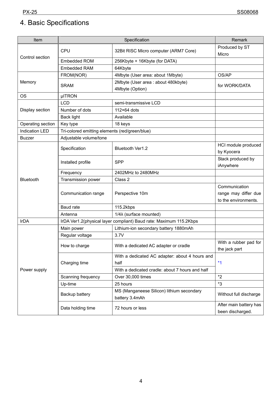 PX-25                                                                             SS08068           44. Basic Specifications  Item  Specification  Remark CPU  32Bit RISC Micro computer (ARM7 Core)  Produced by ST Micro Embedded ROM  256Kbyte + 16Kbyte (for DATA)   Control section Embedded RAM  64Kbyte   FROM(NOR)  4Mbyte (User area: about 1Mbyte)  OS/AP Memory  SRAM  2Mbyte (User area : about 480kbyte) 4Mbyte (Option)  for WORK/DATA   OS  μITRON  LCD semi-transmissive LCD   Number of dots  112×64 dots   Display section Back light  Available   Operating section  Key type  18 keys   Indication LED  Tri-colored emitting elements (red/green/blue)     Buzzer Adjustable volume/tone   Specification Bluetooth Ver1.2  HCI module produced by Kyocera Installed profile  SPP  Stack produced by iAnywhere Frequency  2402MHz to 2480MHz   Transmission power  Class 2   Communication range  Perspective 10m Communication range may differ due to the environments. Baud rate  115.2kbps   Bluetooth Antenna 1/4λ (surface mounted)   IrDA  IrDA Ver1.2(physical layer compliant) Baud rate: Maximum 115.2Kbps   Main power    Lithium-ion secondary battery 1880mAh   Regular voltage  3.7V   How to charge    With a dedicated AC adapter or cradle  With a rubber pad for the jack part With a dedicated AC adapter: about 4 hours and half Charging time With a dedicated cradle: about 7 hours and half *1 Scanning frequency  Over 30,000 times  *2 Up-time  25 hours    *3 Backup battery    MS (Manganeese Silicon) lithium secondary battery 3.4mAh  Without full dischargePower supply   Data holding time  72 hours or less  After main battery has been discharged.         