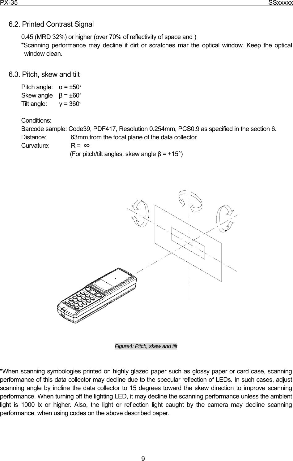 PX-35                                                                              SSxxxxx  9  6.2. Printed Contrast Signal               0.45 (MRD 32%) or higher (over 70% of reflectivity of space and )        *Scanning performance may decline if dirt or scratches mar the optical window. Keep the optical window clean.  6.3. Pitch, skew and tilt        Pitch angle:  α = ±50°        Skew angle  β = ±60°    Tilt angle:    γ = 360°  Conditions: Barcode sample: Code39, PDF417, Resolution 0.254mm, PCS0.9 as specified in the section 6. Distance:                63mm from the focal plane of the data collector   Curvature:       R = ∞  (For pitch/tilt angles, skew angle β = +15°)                                   Figure4: Pitch, skew and tilt   *When scanning symbologies printed on highly glazed paper such as glossy paper or card case, scanning performance of this data collector may decline due to the specular reflection of LEDs. In such cases, adjust scanning angle by incline the data collector to 15 degrees toward the skew direction to improve scanning performance. When turning off the lighting LED, it may decline the scanning performance unless the ambient light is 1000 lx or higher. Also, the light or reflection light caught by the camera may decline scanning performance, when using codes on the above described paper.   