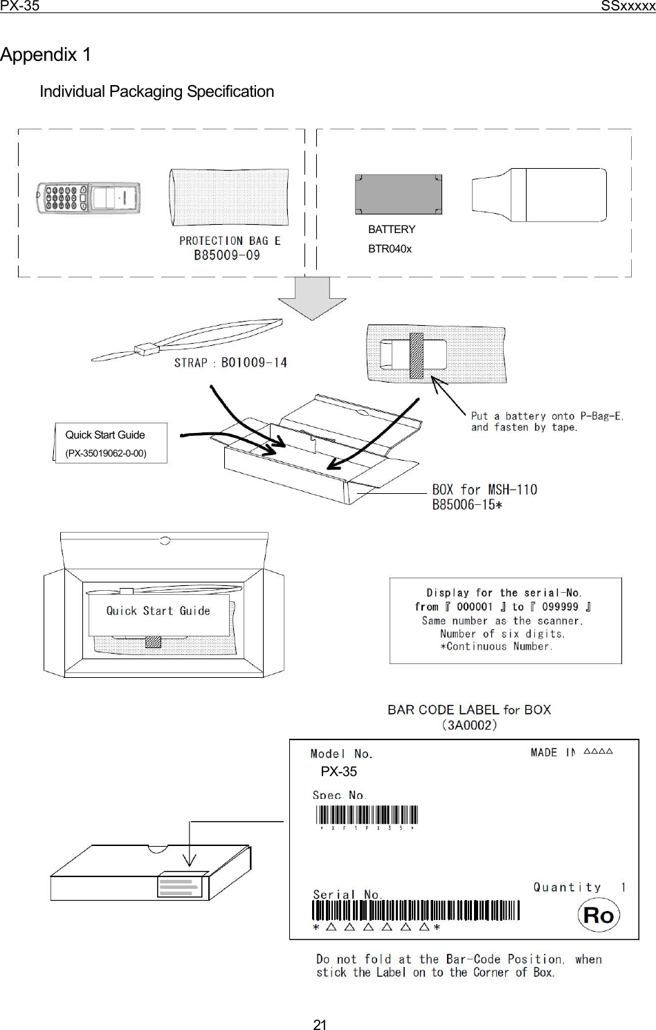 PX-35                                                                              SSxxxxx  21  Appendix 1 Individual Packaging Specification BATTERY BTR040x Quick Start Guide   (PX-35019062-0-00) PX-35 *XF1PX35* △△△△ 