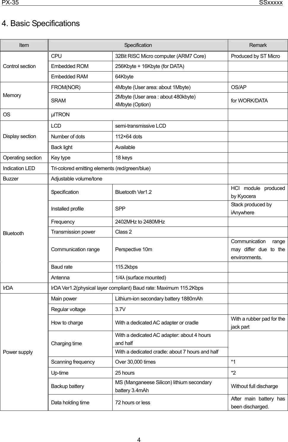 PX-35                                                                              SSxxxxx  4  4. Basic Specifications  Item  Specification  Remark CPU  32Bit RISC Micro computer (ARM7 Core)  Produced by ST Micro Embedded ROM  256Kbyte + 16Kbyte (for DATA)   Control section Embedded RAM  64Kbyte   FROM(NOR)  4Mbyte (User area: about 1Mbyte)  OS/AP Memory SRAM  2Mbyte (User area : about 480kbyte) 4Mbyte (Option)  for WORK/DATA   OS  μITRON  LCD semi-transmissive LCD   Number of dots  112×64 dots   Display section Back light  Available   Operating section  Key type  18 keys   Indication LED  Tri-colored emitting elements (red/green/blue)     Buzzer Adjustable volume/tone   Specification Bluetooth Ver1.2  HCI module produced by Kyocera Installed profile  SPP  Stack produced by iAnywhere Frequency  2402MHz to 2480MHz   Transmission power  Class 2   Communication range  Perspective 10m Communication range may differ due to the environments. Baud rate  115.2kbps   Bluetooth Antenna 1/4λ (surface mounted)   IrDA  IrDA Ver1.2(physical layer compliant) Baud rate: Maximum 115.2Kbps   Main power    Lithium-ion secondary battery 1880mAh   Regular voltage  3.7V   How to charge    With a dedicated AC adapter or cradle  With a rubber pad for the jack part With a dedicated AC adapter: about 4 hours   and half Charging time With a dedicated cradle: about 7 hours and half  Scanning frequency  Over 30,000 times  *1 Up-time  25 hours    *2 Backup battery    MS (Manganeese Silicon) lithium secondary battery 3.4mAh  Without full discharge Power supply   Data holding time  72 hours or less  After main battery has been discharged.  