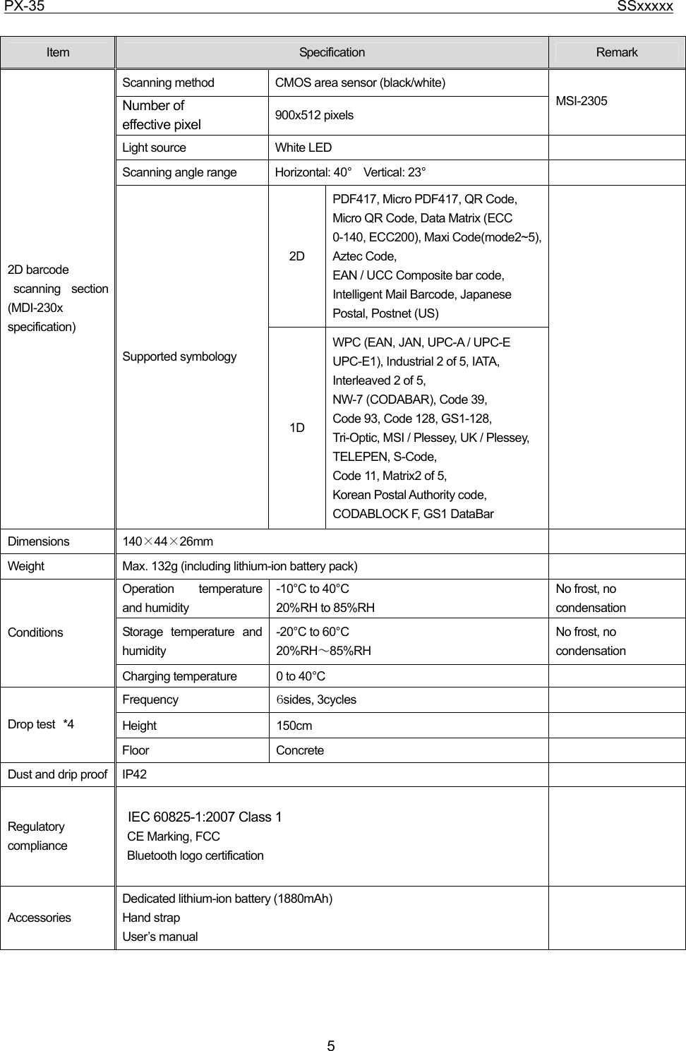 PX-35                                                                              SSxxxxx  5  Item  Specification  Remark Scanning method  CMOS area sensor (black/white) Number of   effective pixel 900x512 pixels MSI-2305 Light source  White LED   Scanning angle range  Horizontal: 40°    Vertical: 23°   2D PDF417, Micro PDF417, QR Code, Micro QR Code, Data Matrix (ECC 0-140, ECC200), Maxi Code(mode2~5), Aztec Code, EAN / UCC Composite bar code, Intelligent Mail Barcode, Japanese Postal, Postnet (US) 2D barcode  scanning  section (MDI-230x specification) Supported symbology 1D WPC (EAN, JAN, UPC-A / UPC-E UPC-E1), Industrial 2 of 5, IATA, Interleaved 2 of 5, NW-7 (CODABAR), Code 39,   Code 93, Code 128, GS1-128, Tri-Optic, MSI / Plessey, UK / Plessey, TELEPEN, S-Code,   Code 11, Matrix2 of 5, Korean Postal Authority code, CODABLOCK F, GS1 DataBar  Dimensions 140×44×26mm  Weight  Max. 132g (including lithium-ion battery pack)     Operation temperature and humidity -10°C to 40°C 20%RH to 85%RH No frost, no condensation Storage temperature and humidity -20°C to 60°C 20%RH～85%RH No frost, no condensation Conditions Charging temperature  0 to 40°C   Frequency  ６sides, 3cycles   Height 150cm   Drop test *4 Floor Concrete   Dust and drip proof  IP42   Regulatory compliance IEC 60825-1:2007 Class 1 CE Marking, FCC Bluetooth logo certification  Accessories Dedicated lithium-ion battery (1880mAh) Hand strap User’s manual   