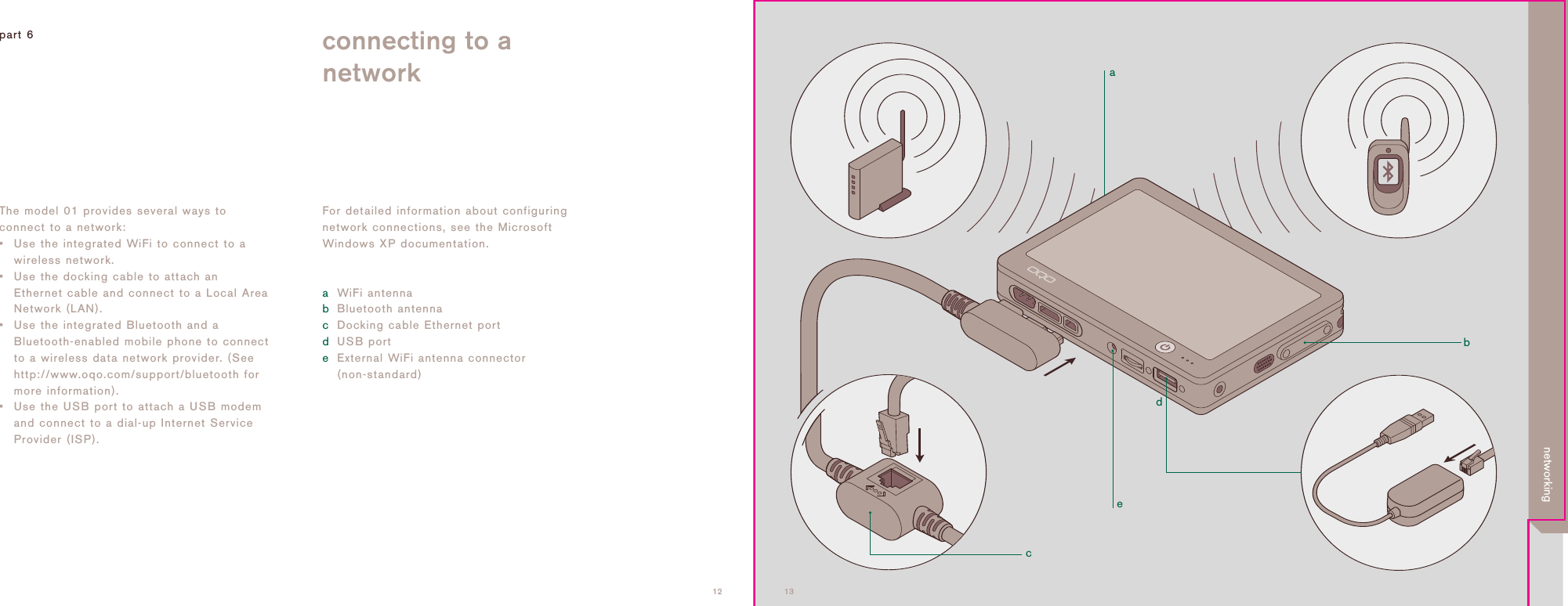 adcbe1312The model 01 provides several ways toconnect to a network:&bull; Use the integrated WiFi to connect to awireless network.&bull; Use the docking cable to attach anEthernet cable and connect to a Local AreaNetwork (LAN).&bull; Use the integrated Bluetooth and aBluetooth-enabled mobile phone to connectto a wireless data network provider. (Seehttp://www.oqo.com/support/bluetooth formore information).&bull; Use the USB port to attach a USB modemand connect to a dial-up Internet ServiceProvider (ISP).part 6 connecting to anetworkFor detailed information about configuringnetwork connections, see the MicrosoftWindows XP documentation.aWiFi antennabBluetooth antennacDocking cable Ethernet portdUSB porteExternal WiFi antenna connector(non-standard)networking